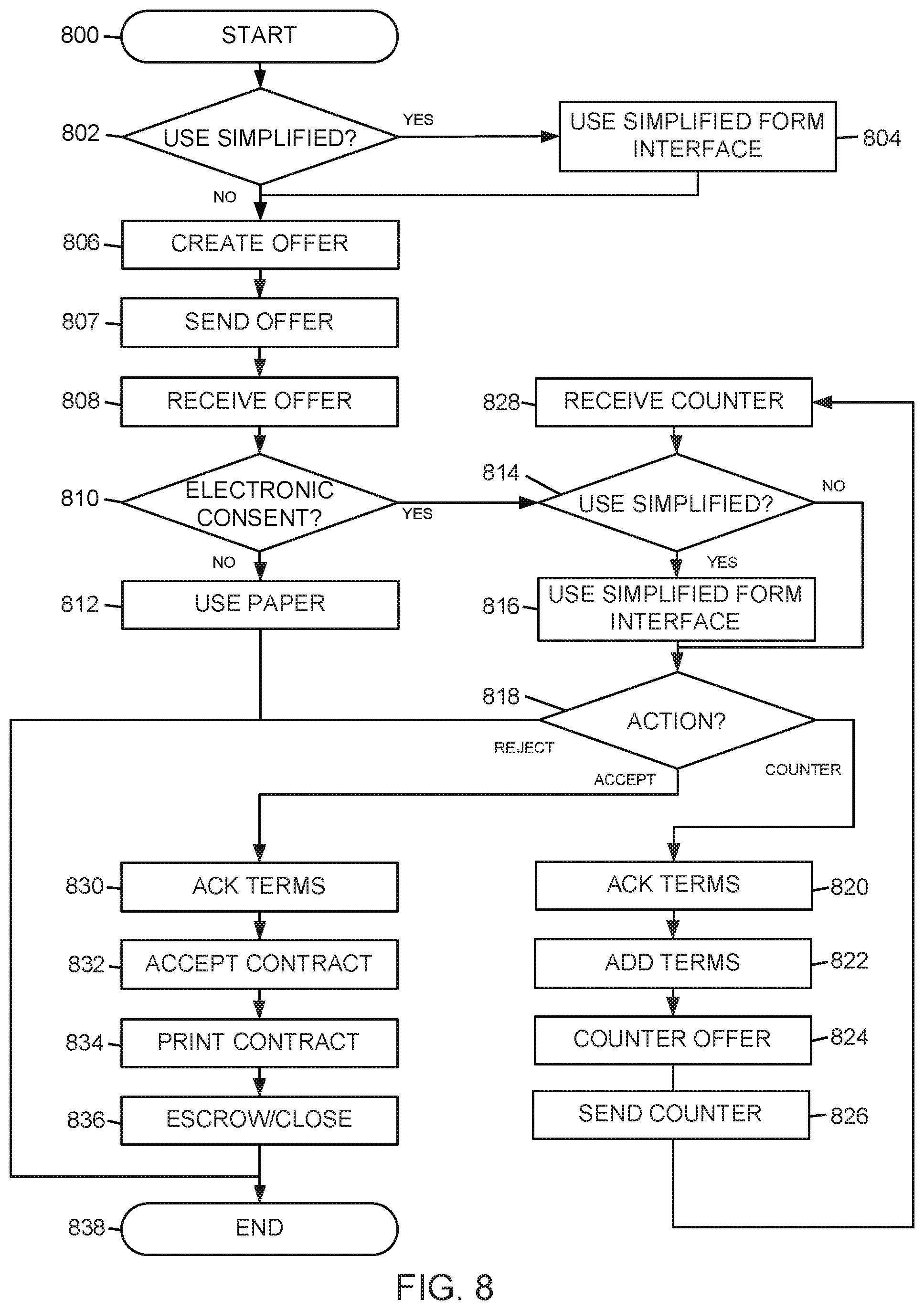 Patent US12361205 Figure 8 – Simplified form interface system and method