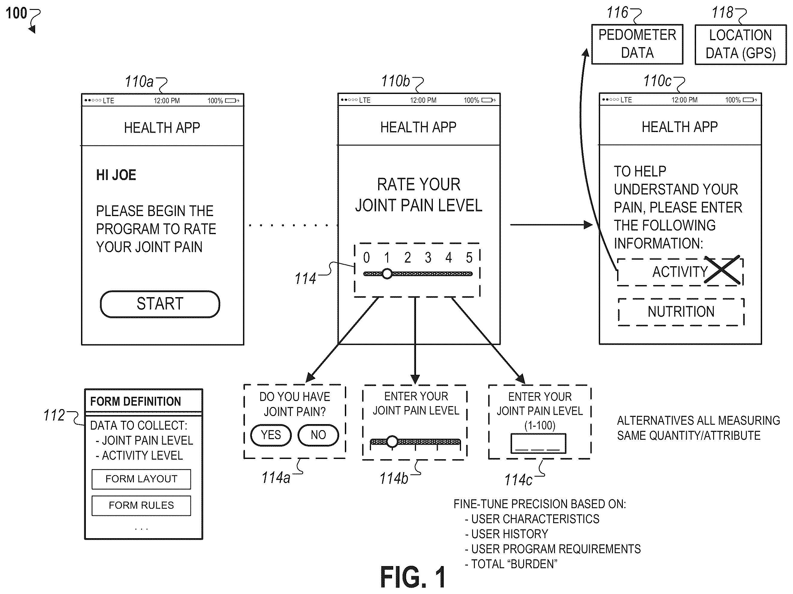 Patent US12361206 Figure 1 – Real-world evidence using patient-generated, multi-modal data for clinical research