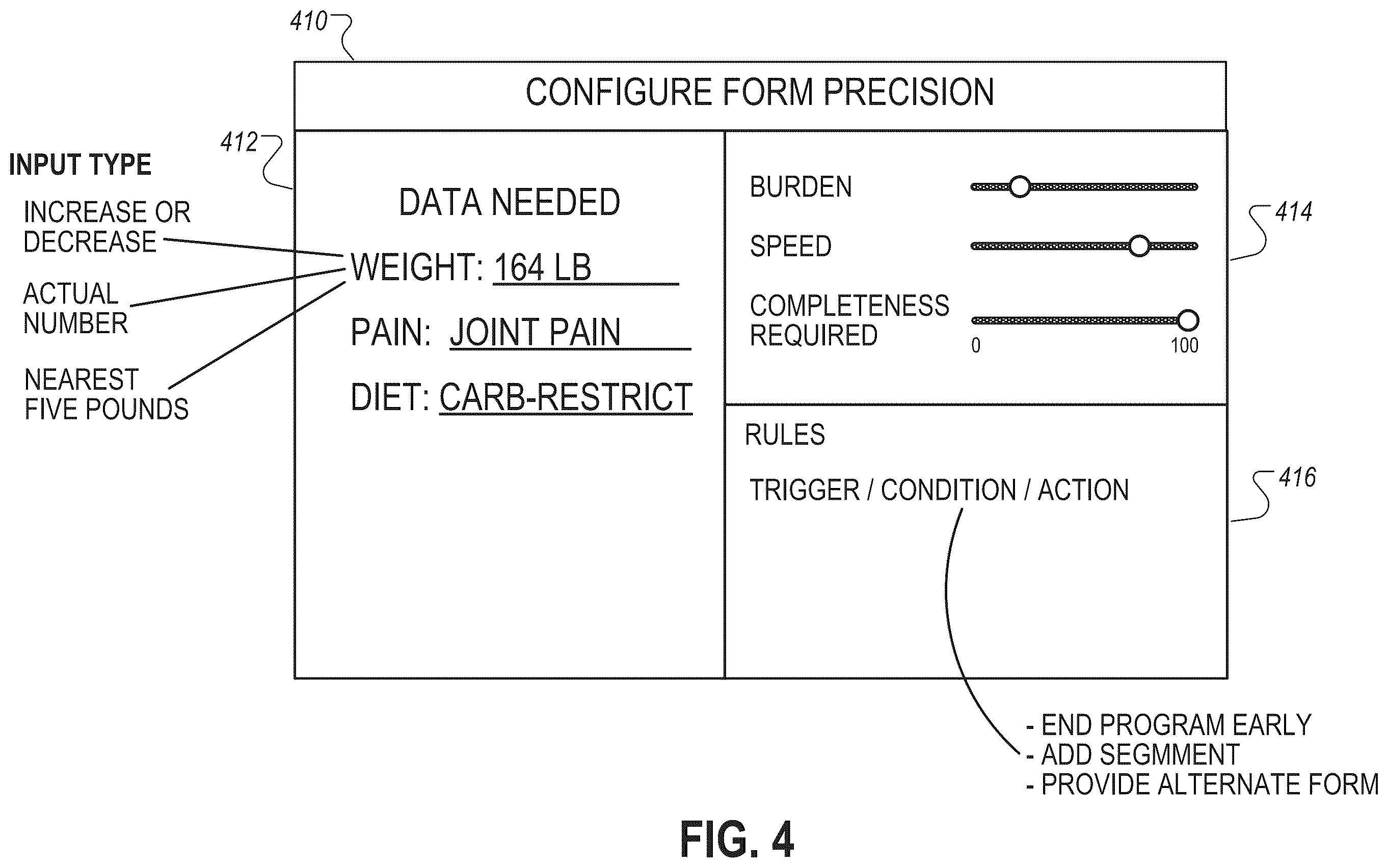 Patent US12361206 Figure 4 – Real-world evidence using patient-generated, multi-modal data for clinical research