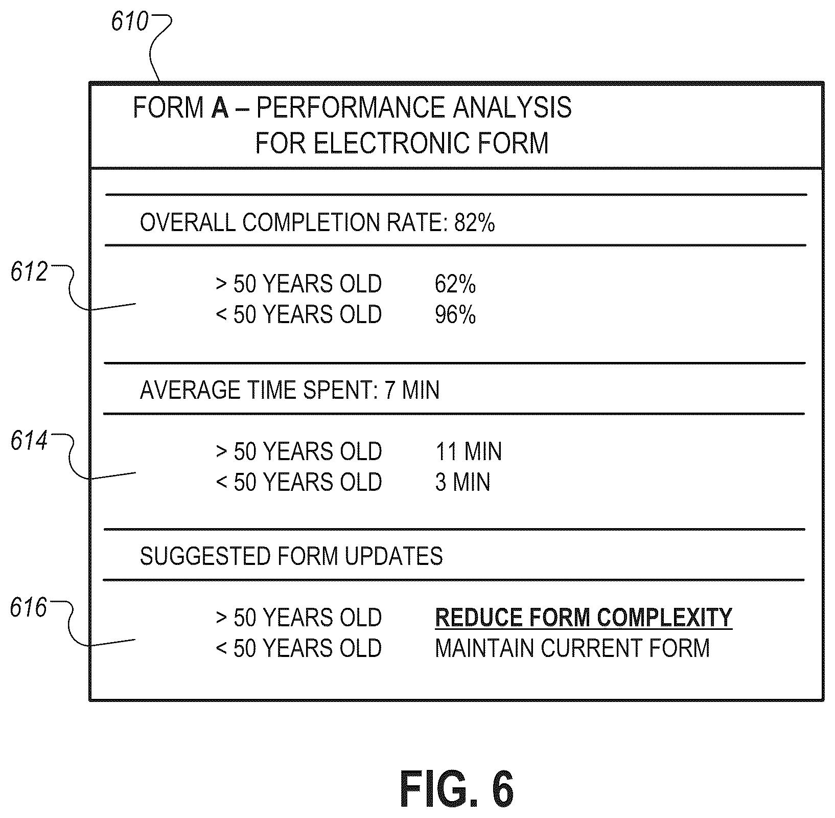 Patent US12361206 Figure 6 – Real-world evidence using patient-generated, multi-modal data for clinical research