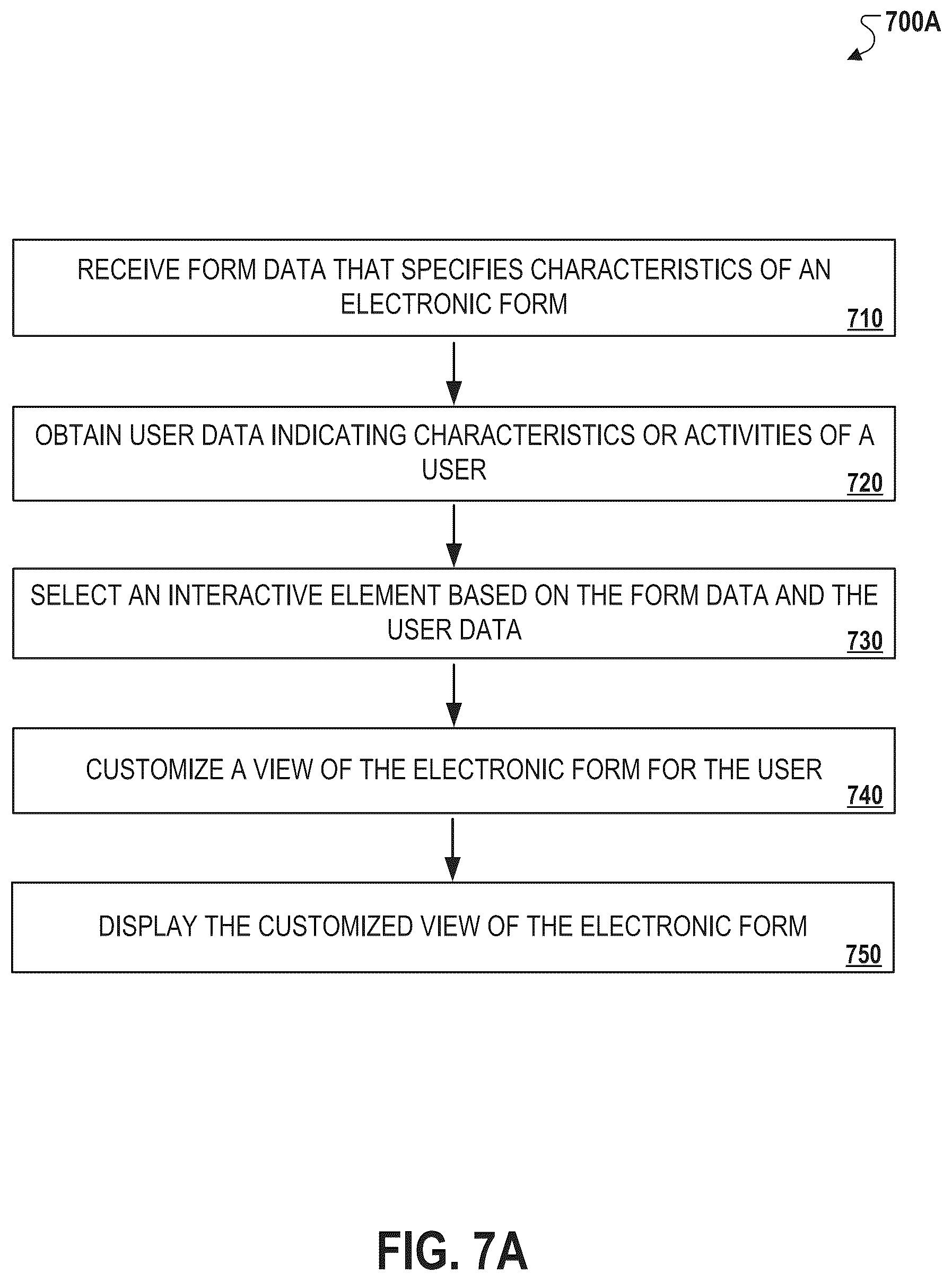 Patent US12361206 Figure 7 – Real-world evidence using patient-generated, multi-modal data for clinical research