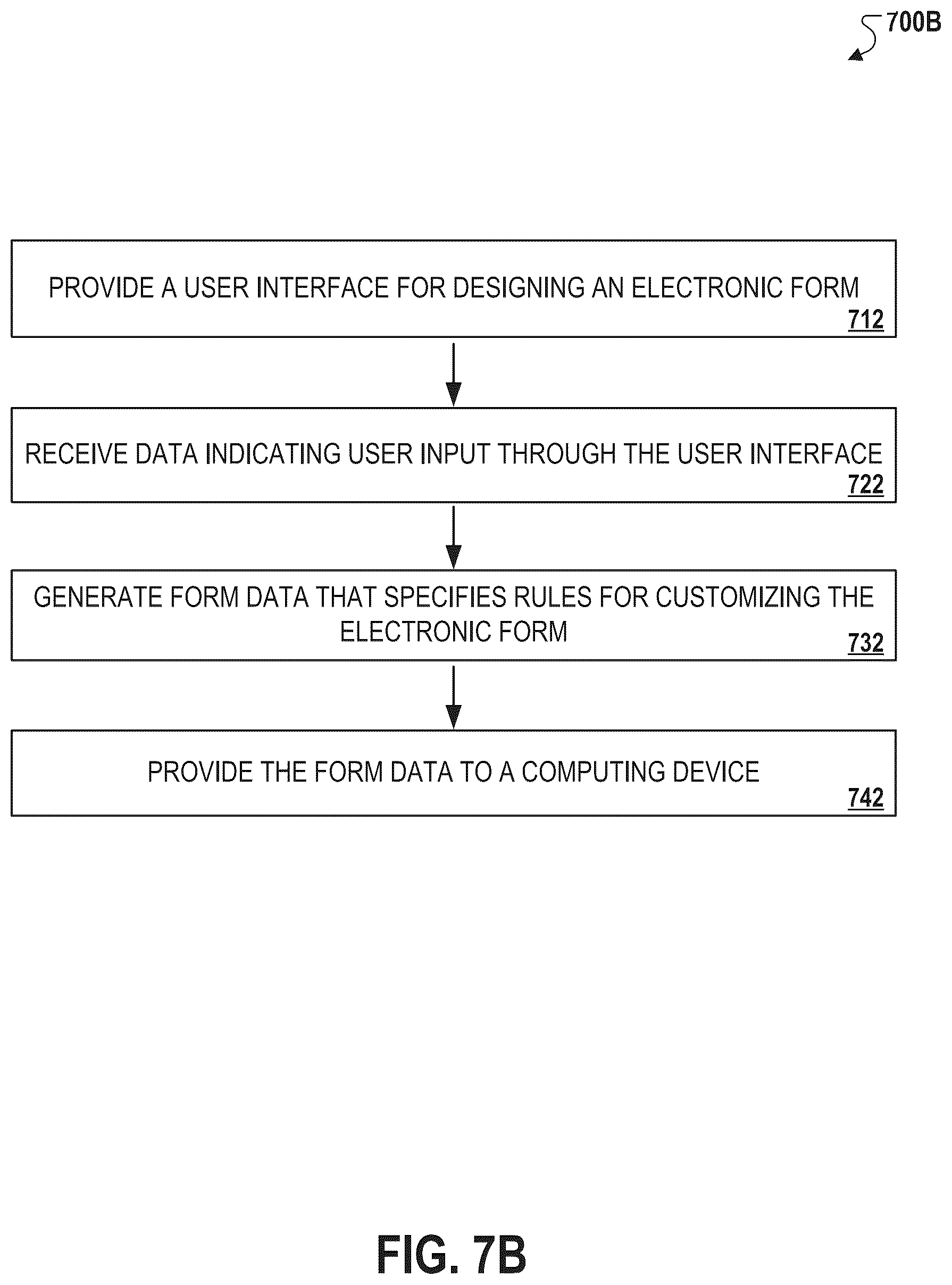 Patent US12361206 Figure 8 – Real-world evidence using patient-generated, multi-modal data for clinical research