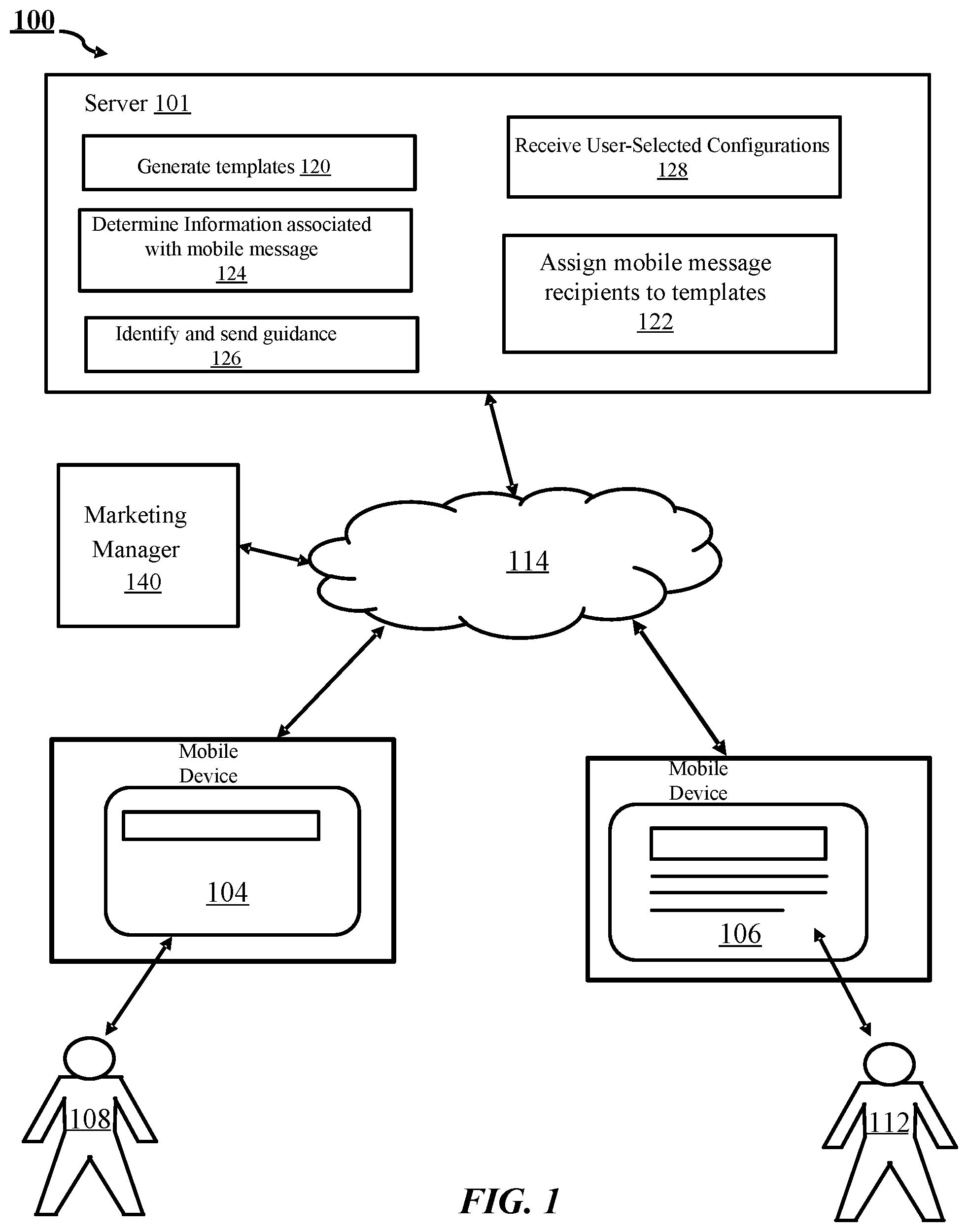 Patent US12361207 Figure 1 – Assigning mobile message recipients to templates of a mobile message for automated testing of the templates
