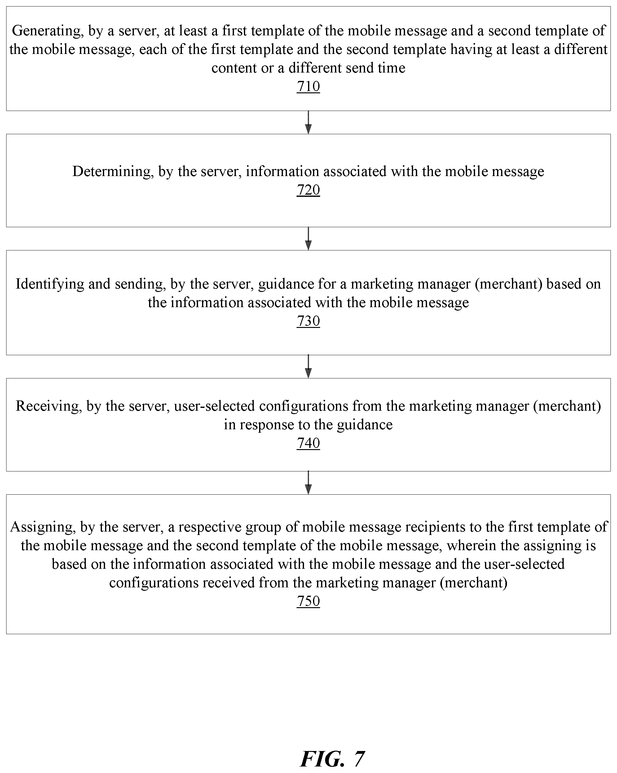 Patent US12361207 Figure 7 – Assigning mobile message recipients to templates of a mobile message for automated testing of the templates