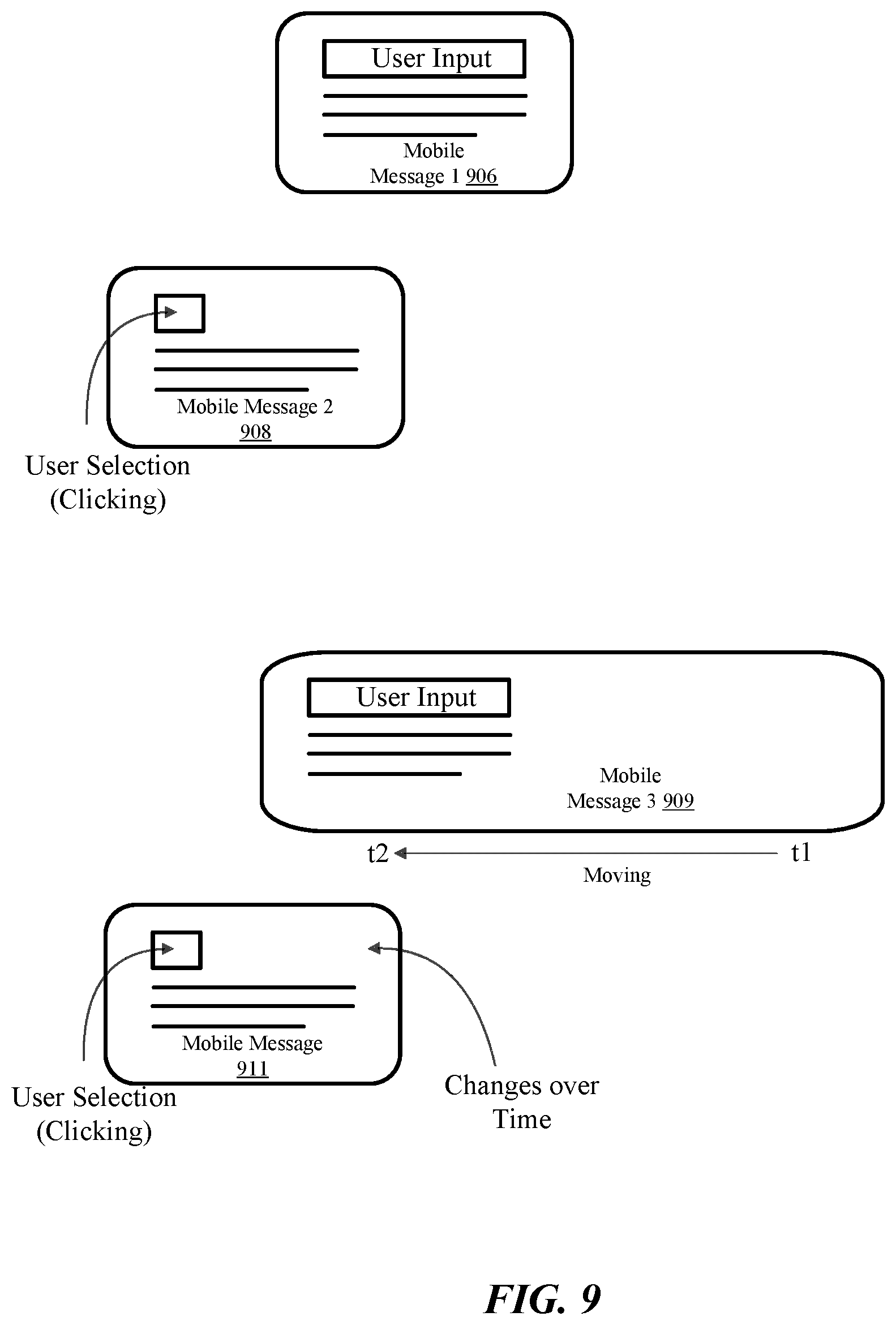 Patent US12361207 Figure 9 – Assigning mobile message recipients to templates of a mobile message for automated testing of the templates
