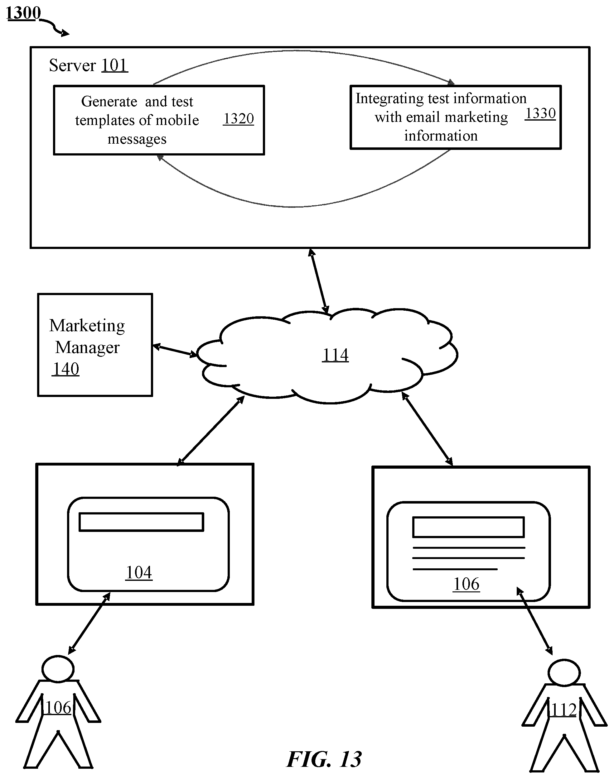 Patent US12361207 Figure 13 – Assigning mobile message recipients to templates of a mobile message for automated testing of the templates