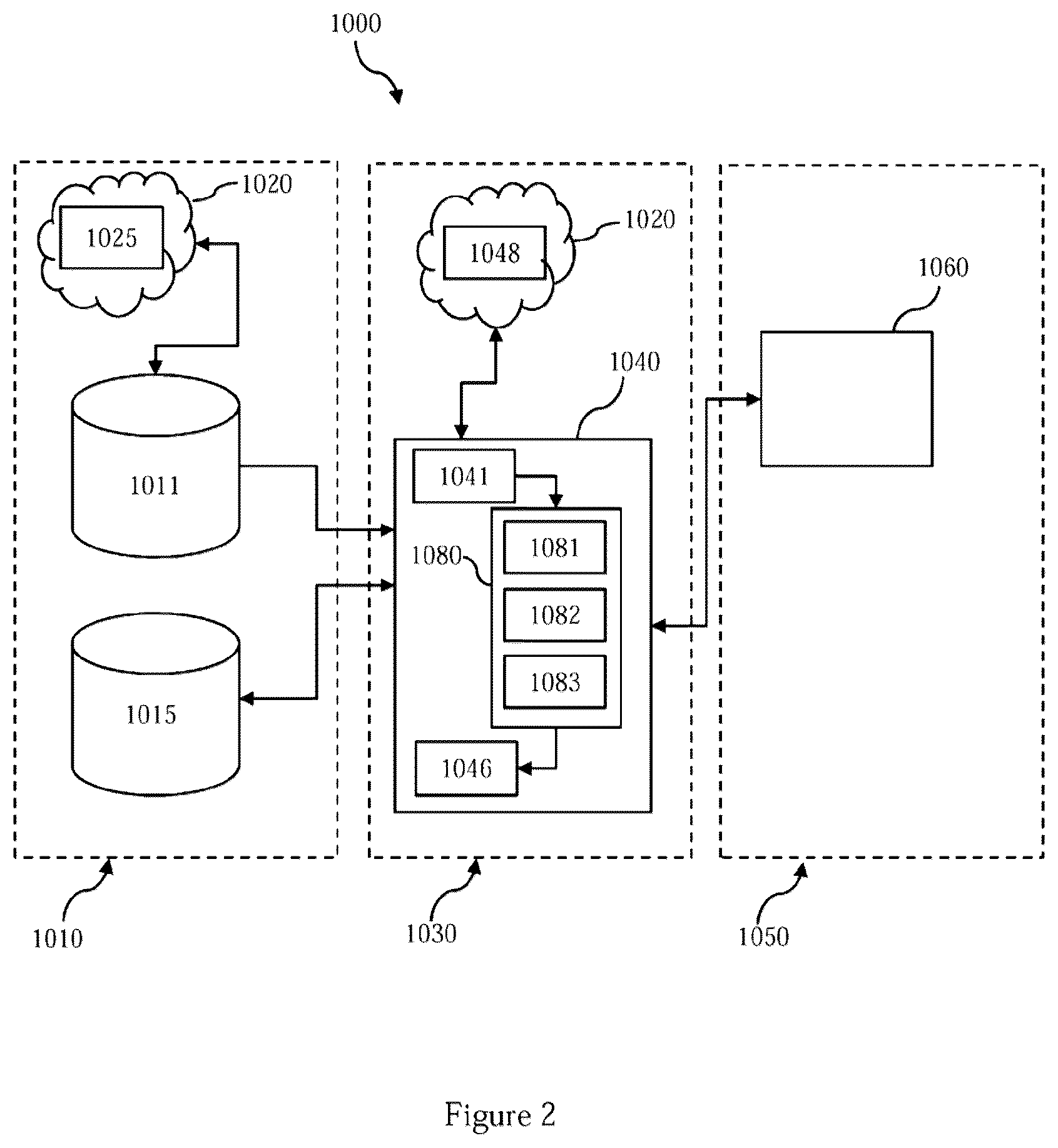 Patent US12361208 Figure 2 – Method and system for identifying and visualizing data differences between data sets
