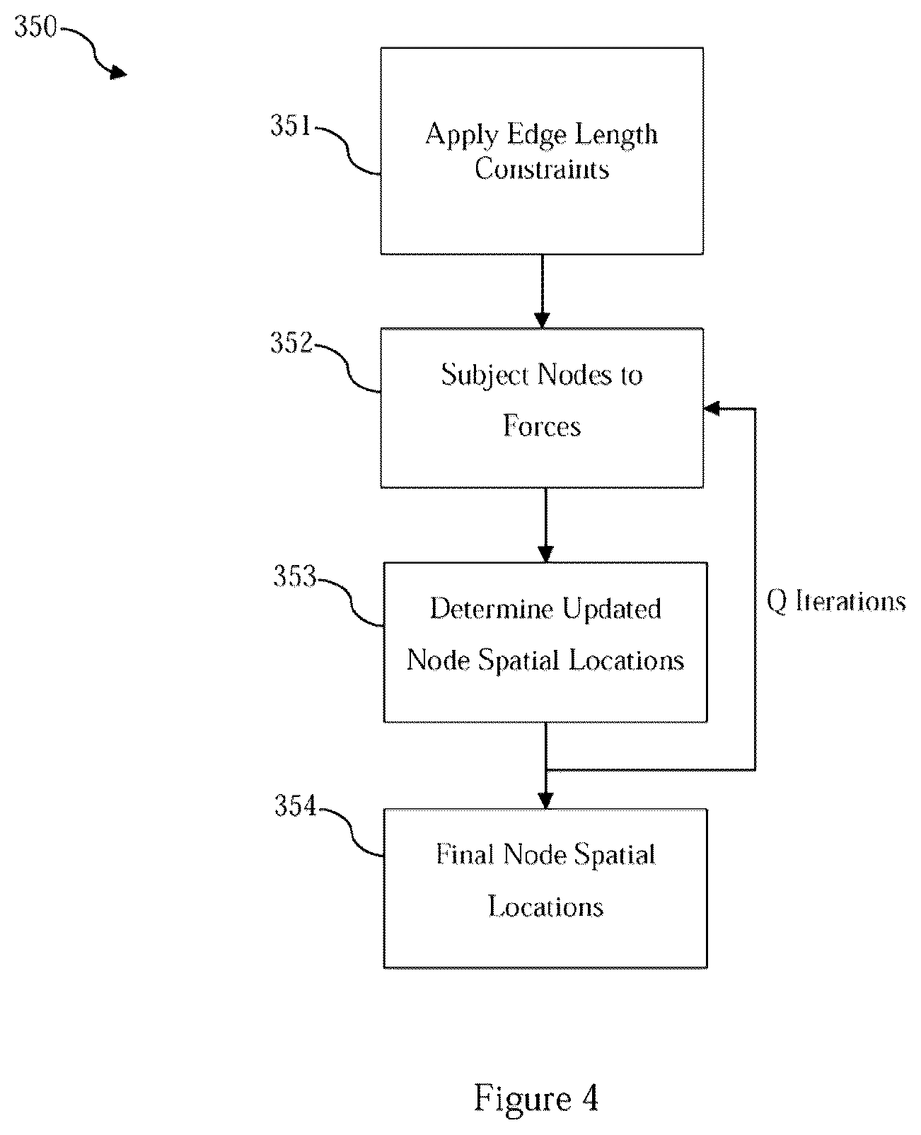 Patent US12361208 Figure 4 – Method and system for identifying and visualizing data differences between data sets