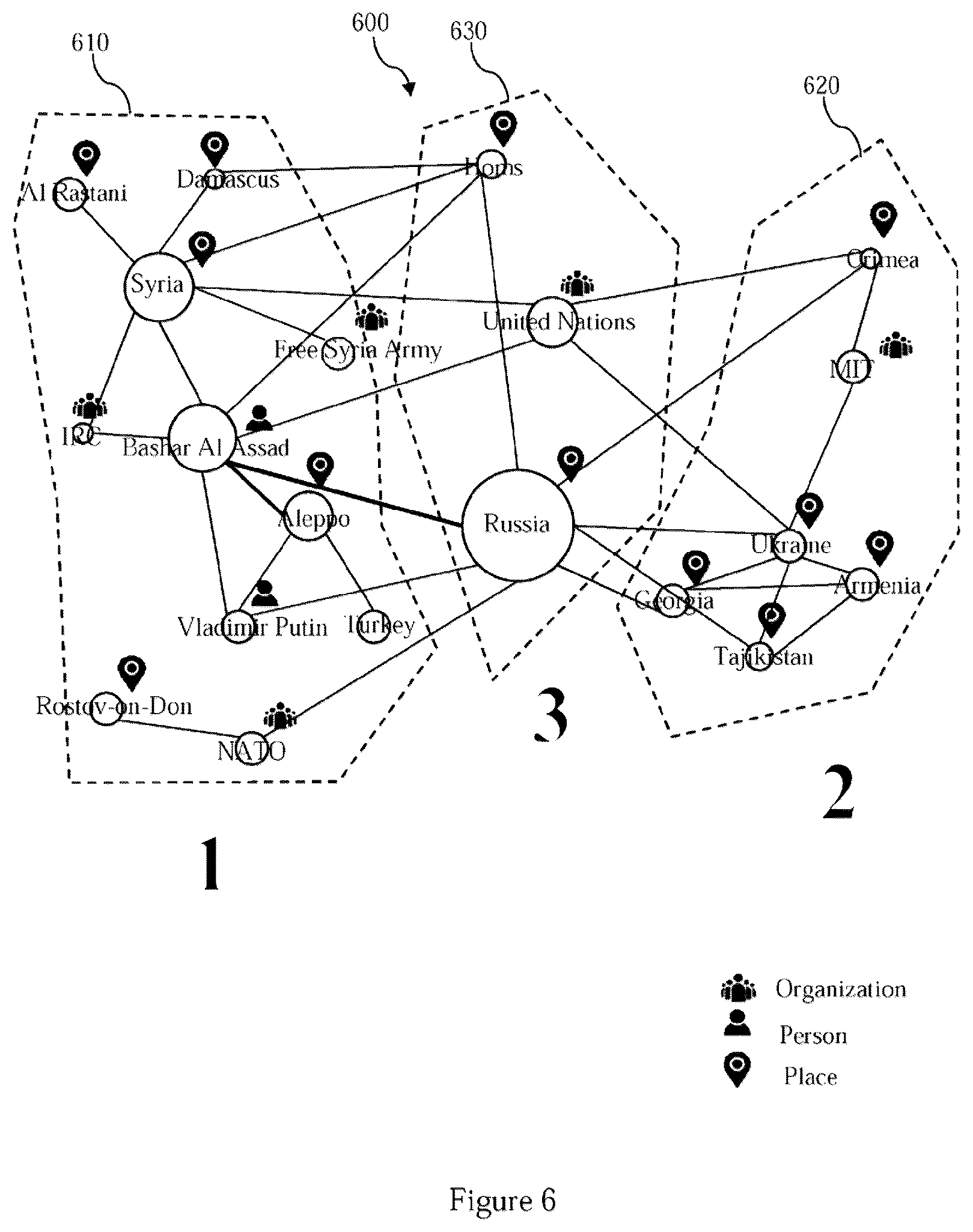 Patent US12361208 Figure 6 – Method and system for identifying and visualizing data differences between data sets