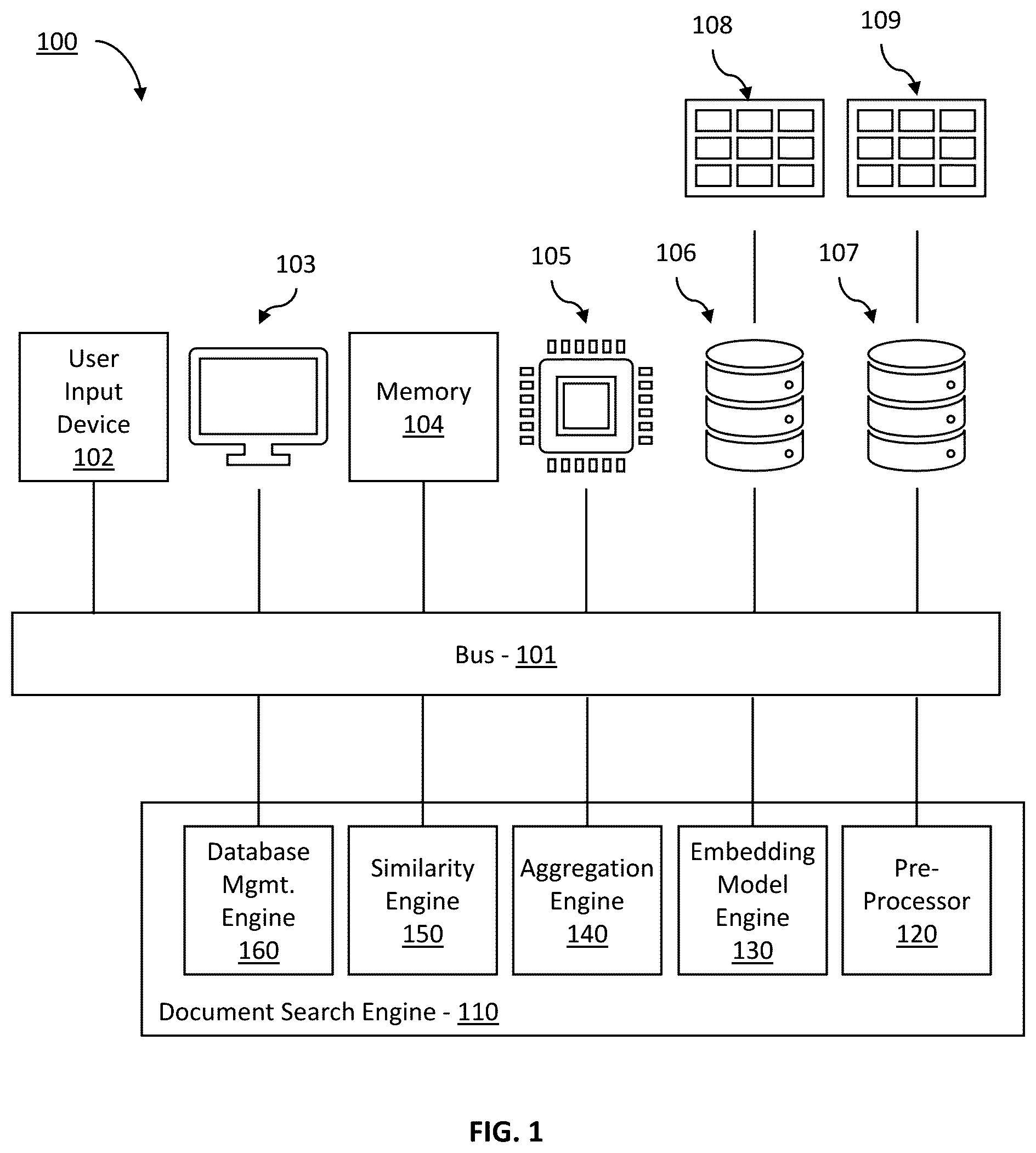 Patent US12361209 Figure 1 – Systems for database searching and database schemas management and methods of use thereof