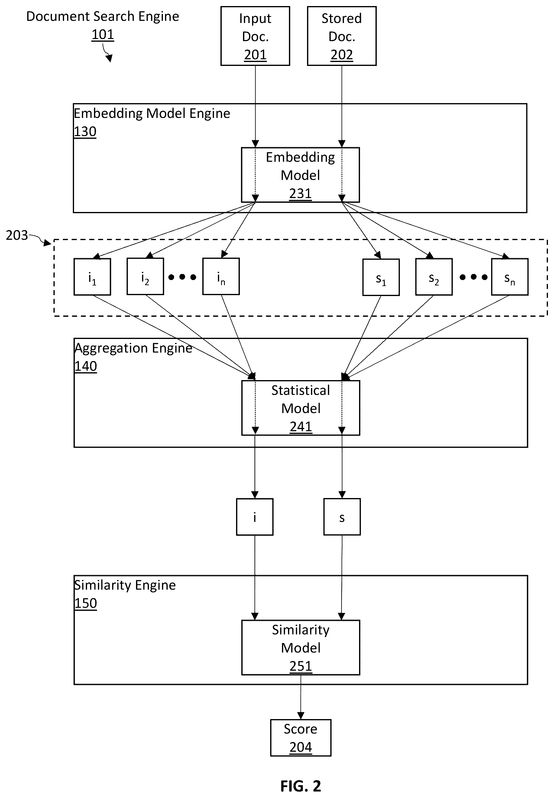 Patent US12361209 Figure 2 – Systems for database searching and database schemas management and methods of use thereof