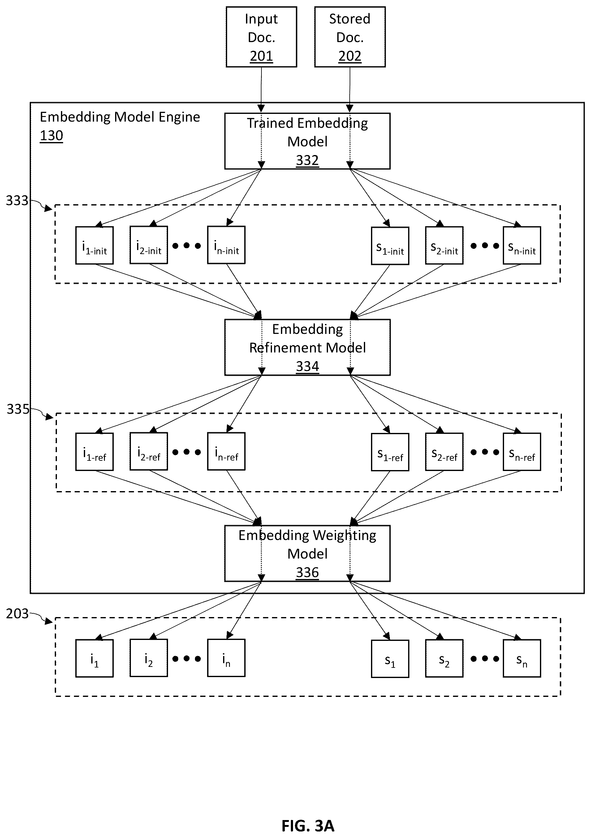 Patent US12361209 Figure 3 – Systems for database searching and database schemas management and methods of use thereof