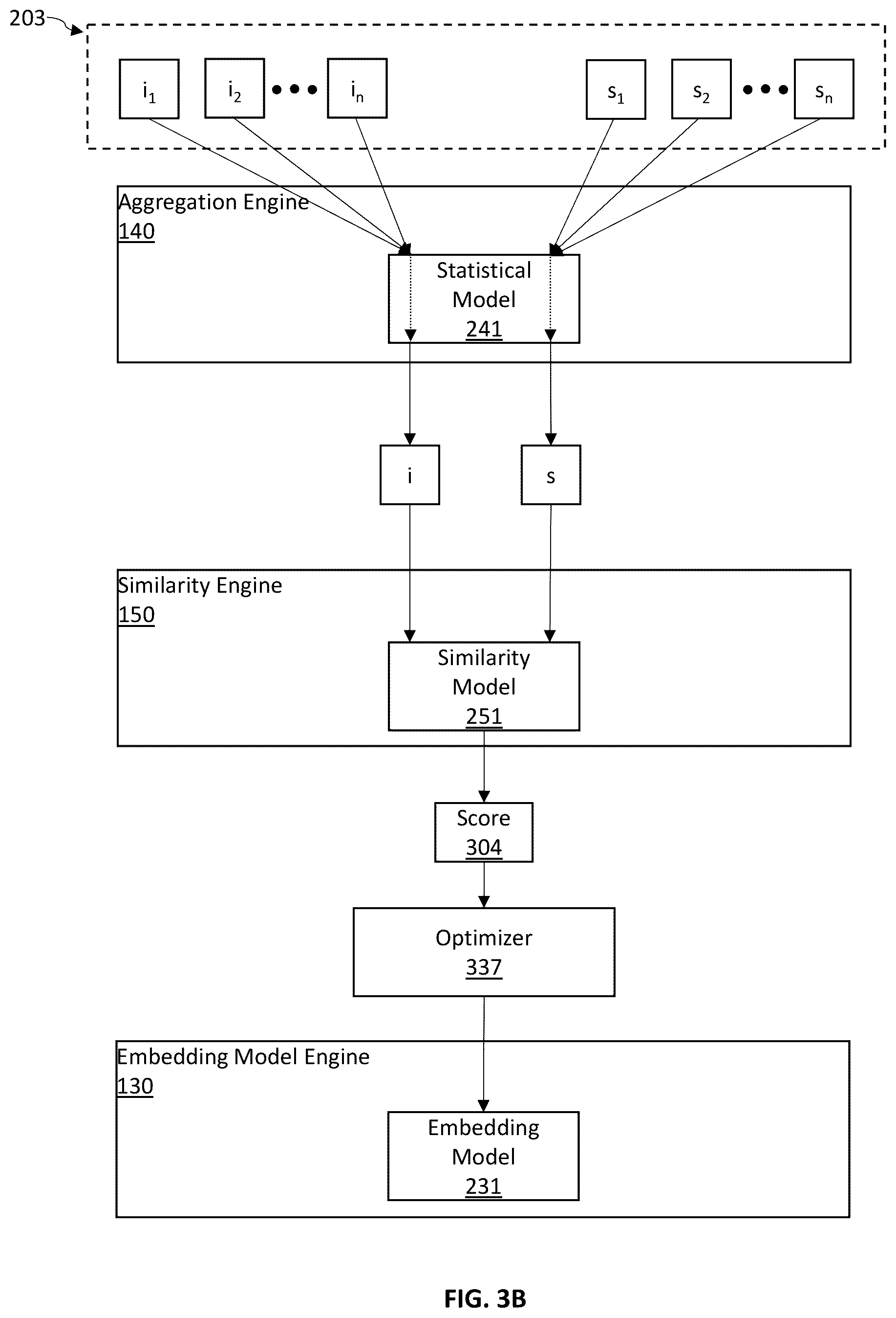 Patent US12361209 Figure 4 – Systems for database searching and database schemas management and methods of use thereof