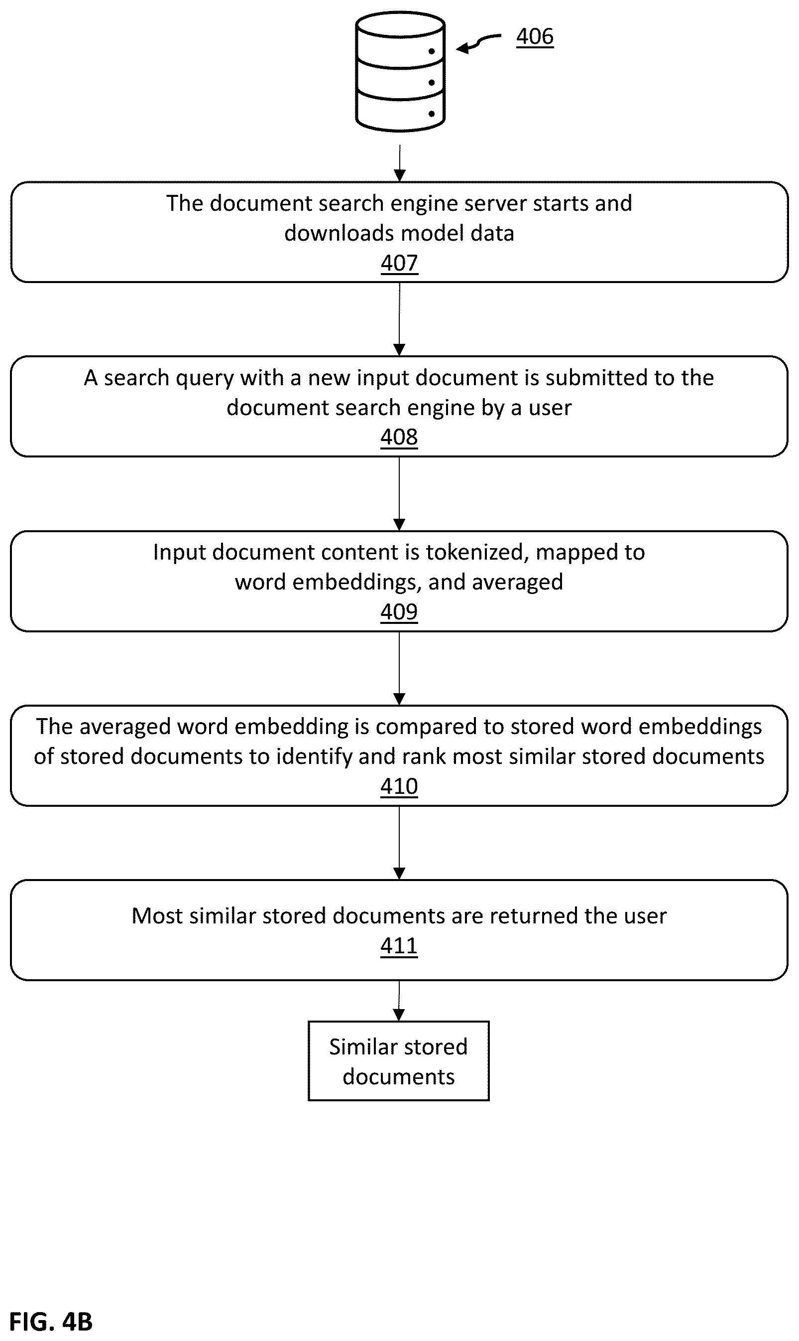 Patent US12361209 Figure 6 – Systems for database searching and database schemas management and methods of use thereof