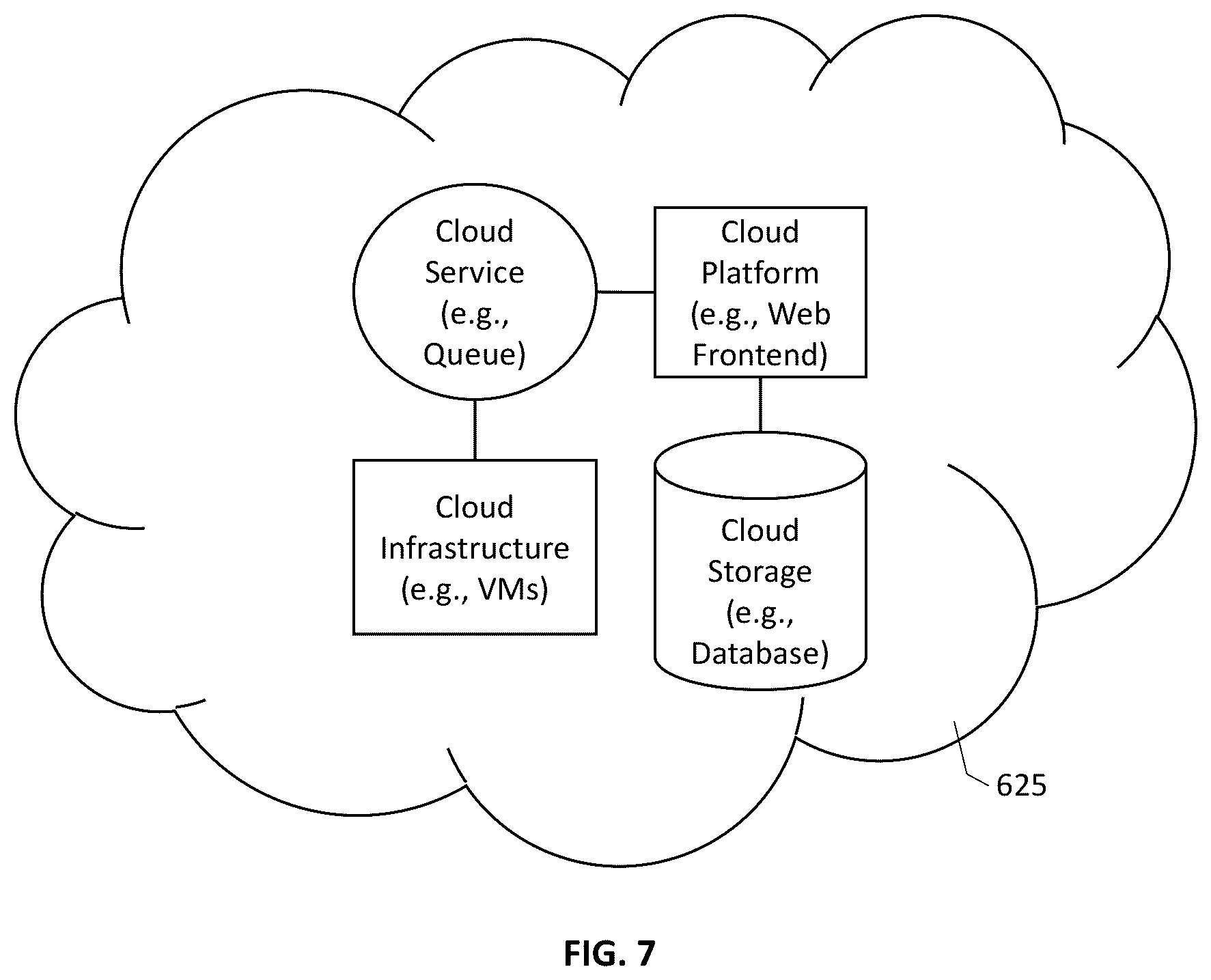 Patent US12361209 Figure 9 – Systems for database searching and database schemas management and methods of use thereof
