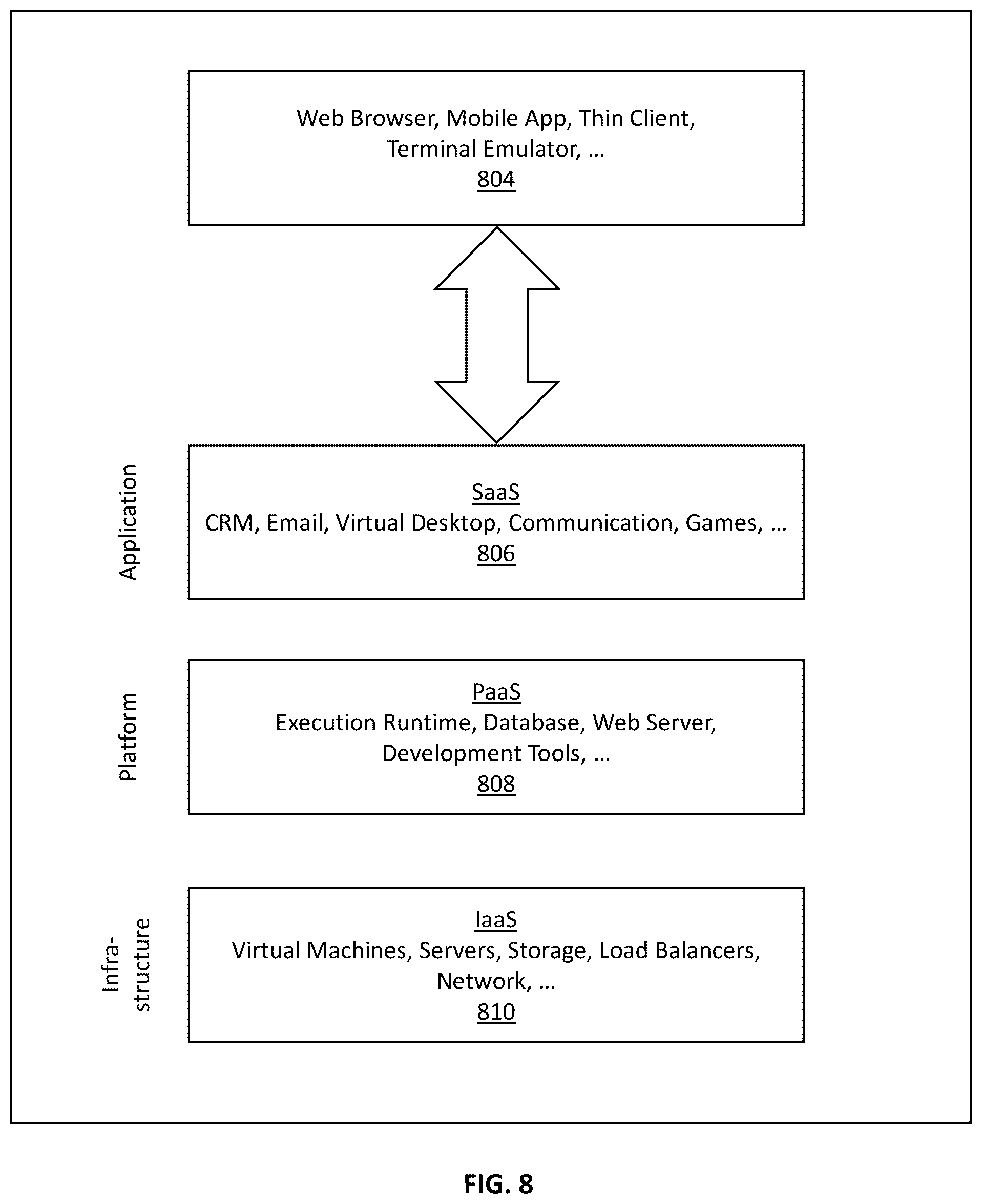 Patent US12361209 Figure 10 – Systems for database searching and database schemas management and methods of use thereof