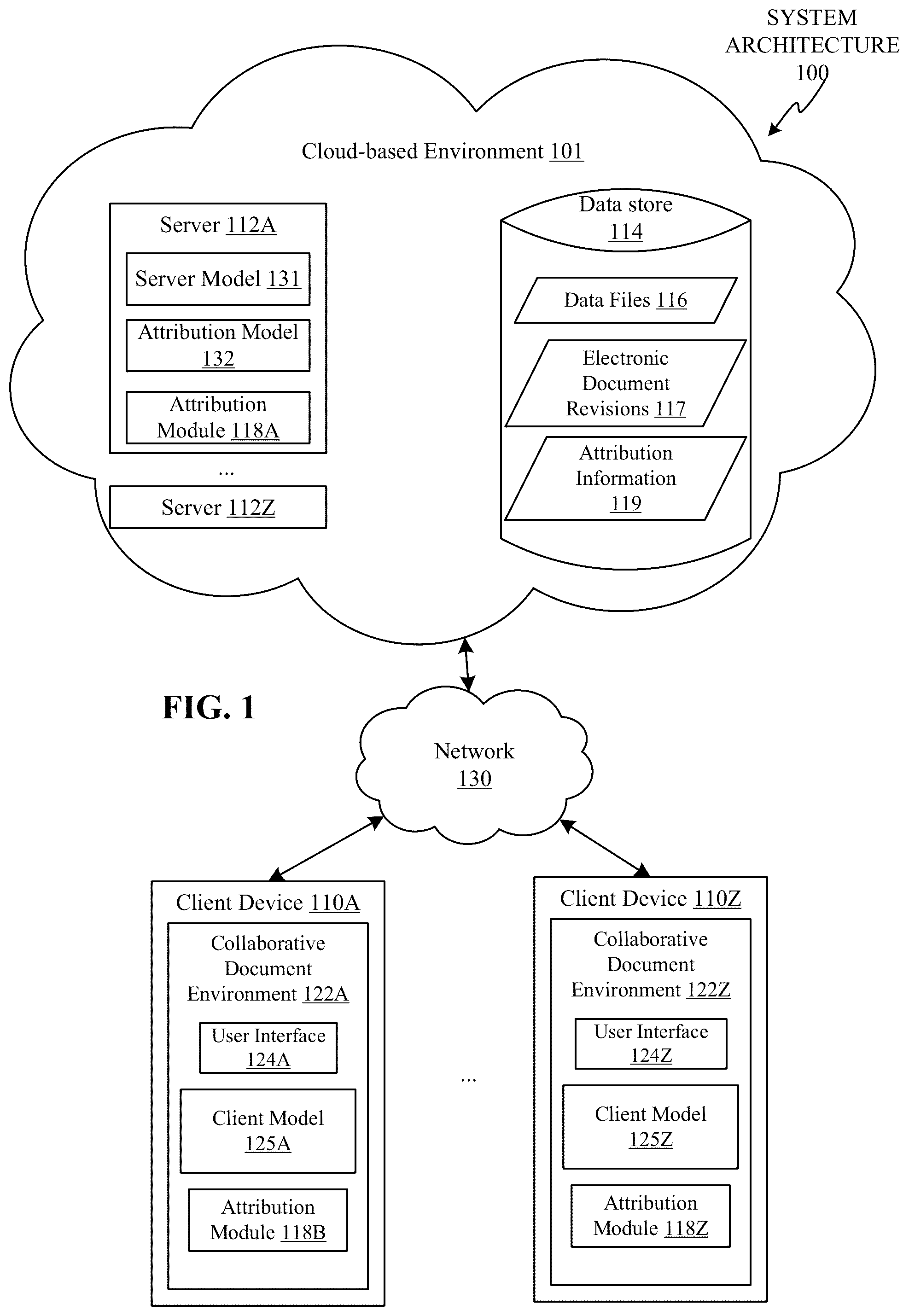 Patent US12361211 Figure 1 – Tracking attribution of content in an online collaborative electronic document