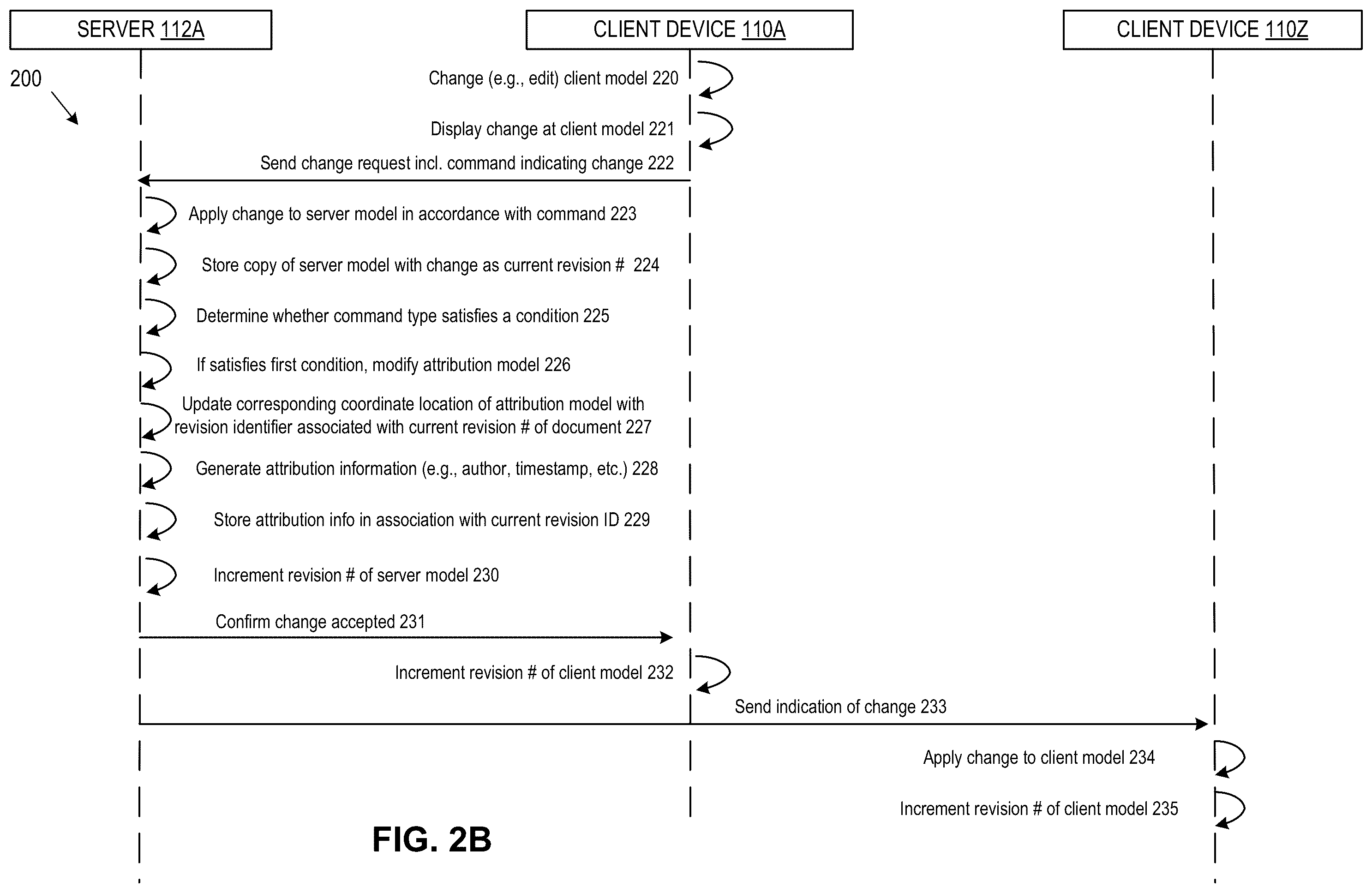Patent US12361211 Figure 3 – Tracking attribution of content in an online collaborative electronic document