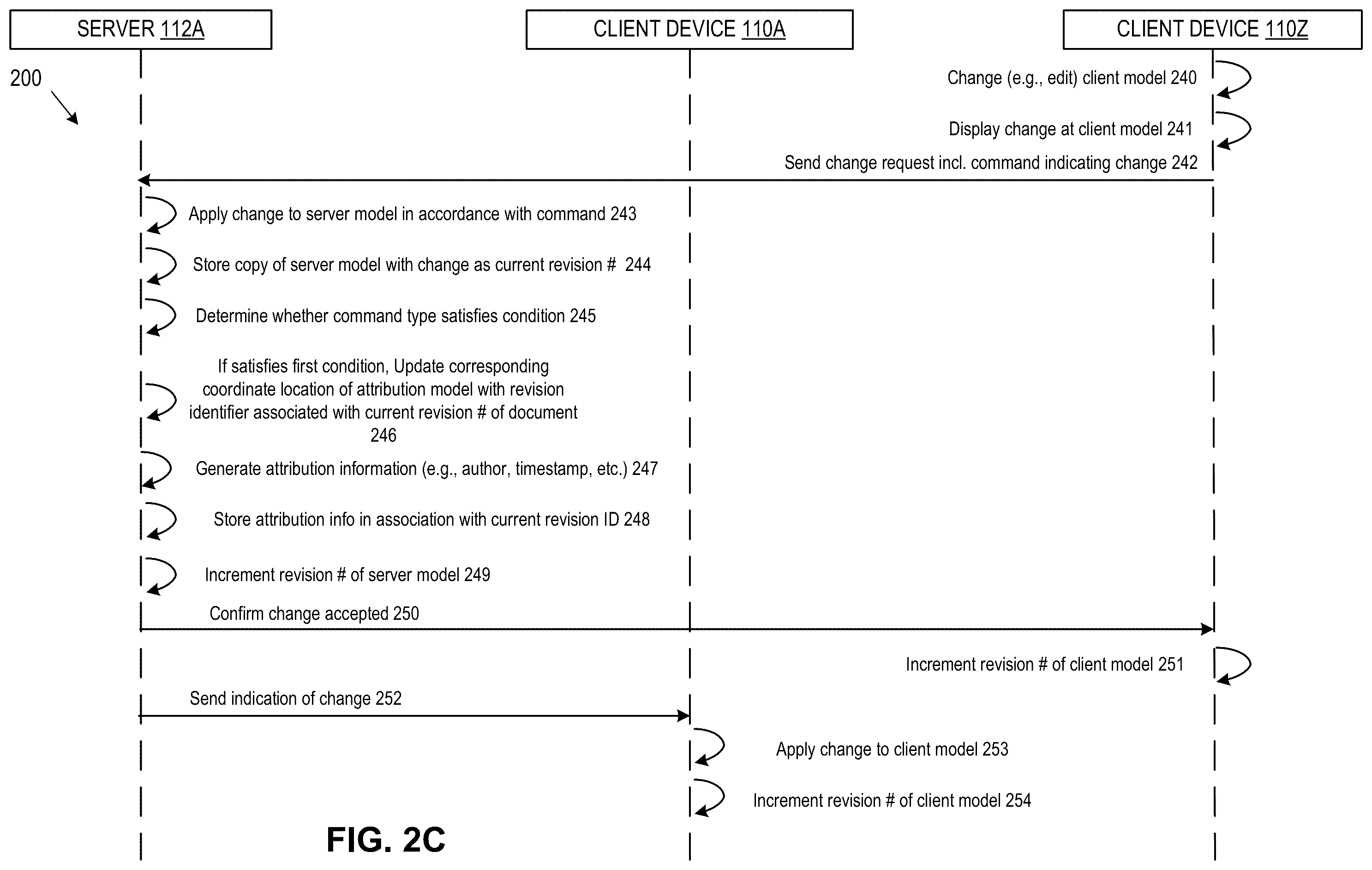 Patent US12361211 Figure 4 – Tracking attribution of content in an online collaborative electronic document