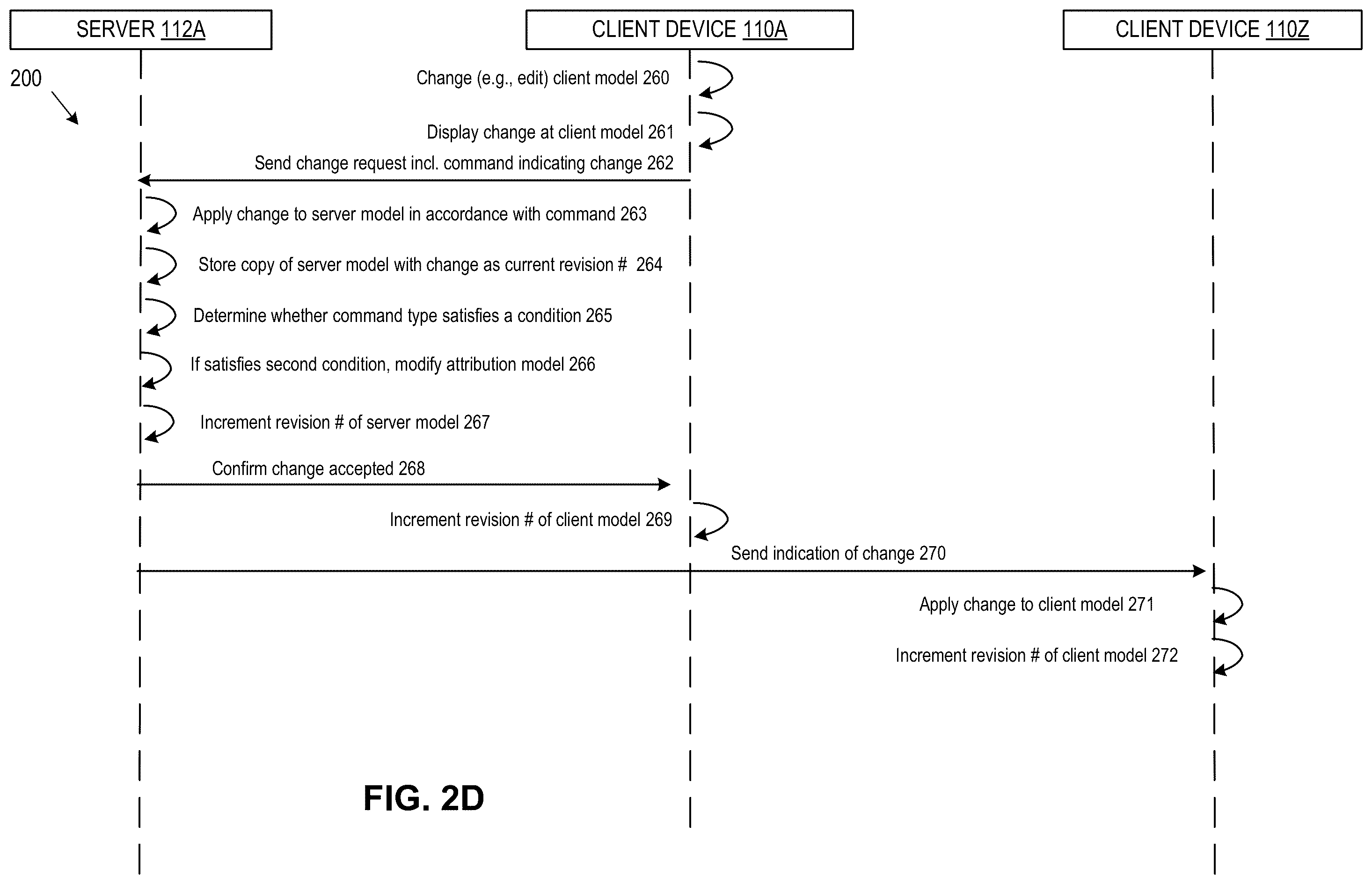 Patent US12361211 Figure 5 – Tracking attribution of content in an online collaborative electronic document
