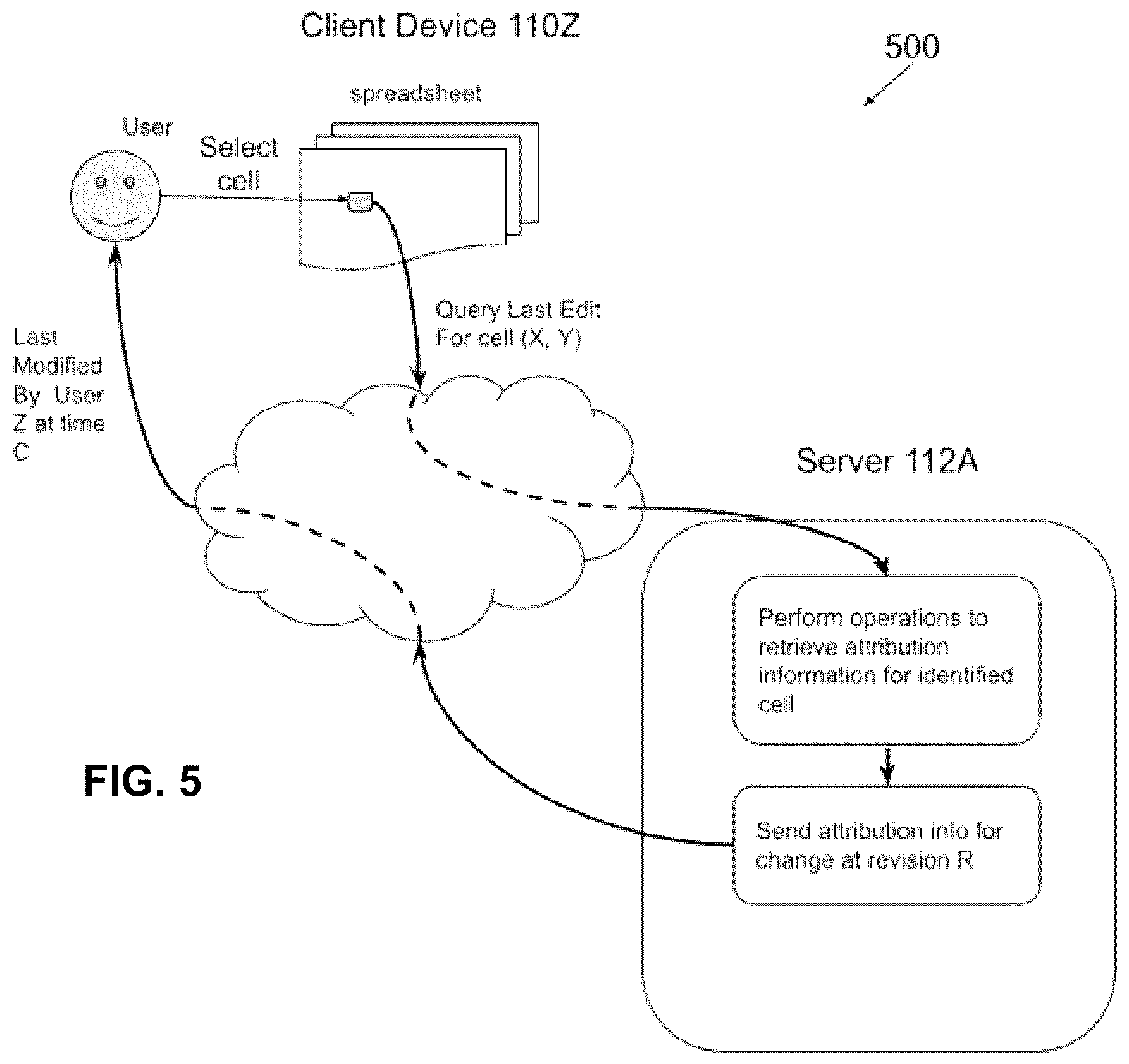 Patent US12361211 Figure 8 – Tracking attribution of content in an online collaborative electronic document