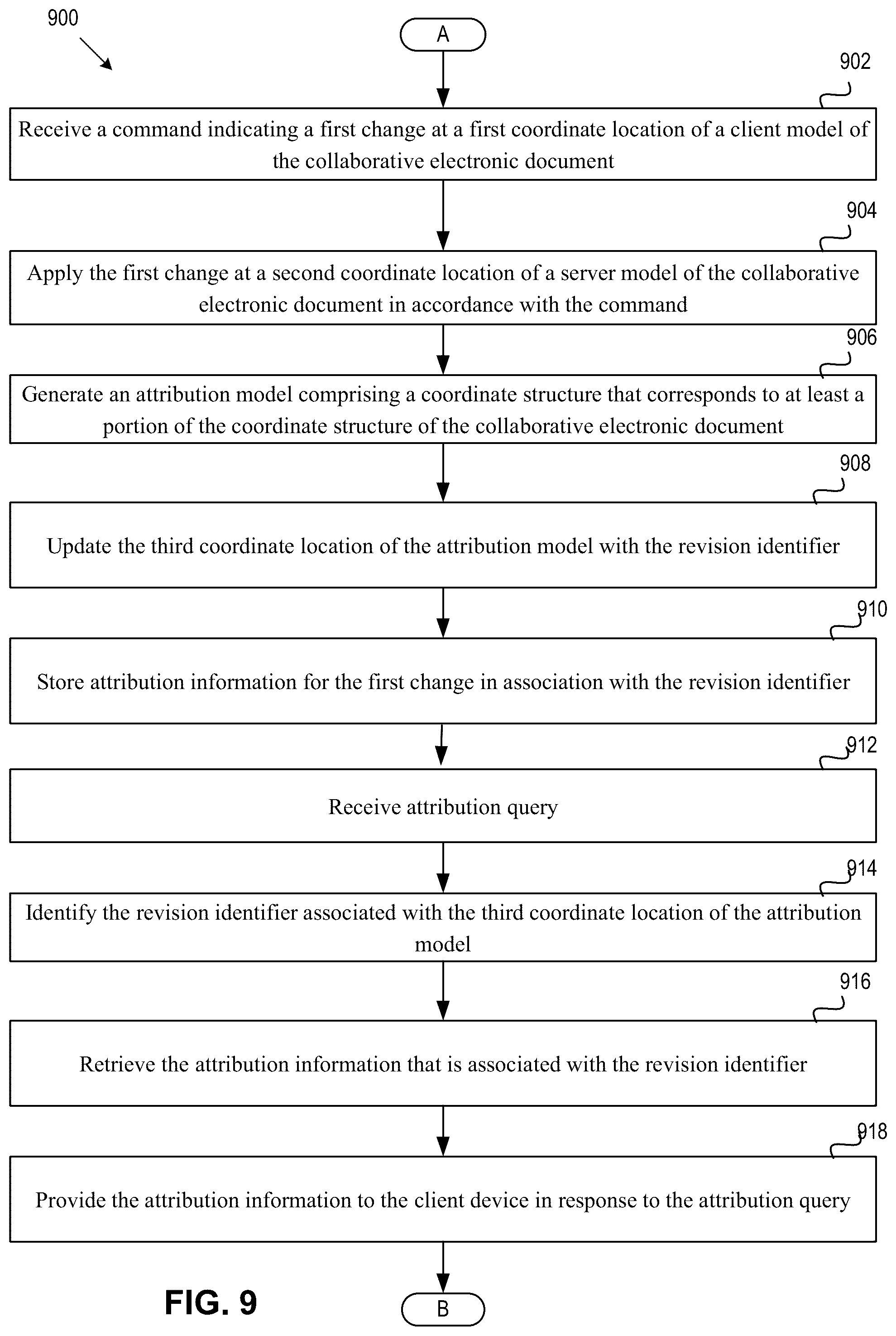 Patent US12361211 Figure 13 – Tracking attribution of content in an online collaborative electronic document