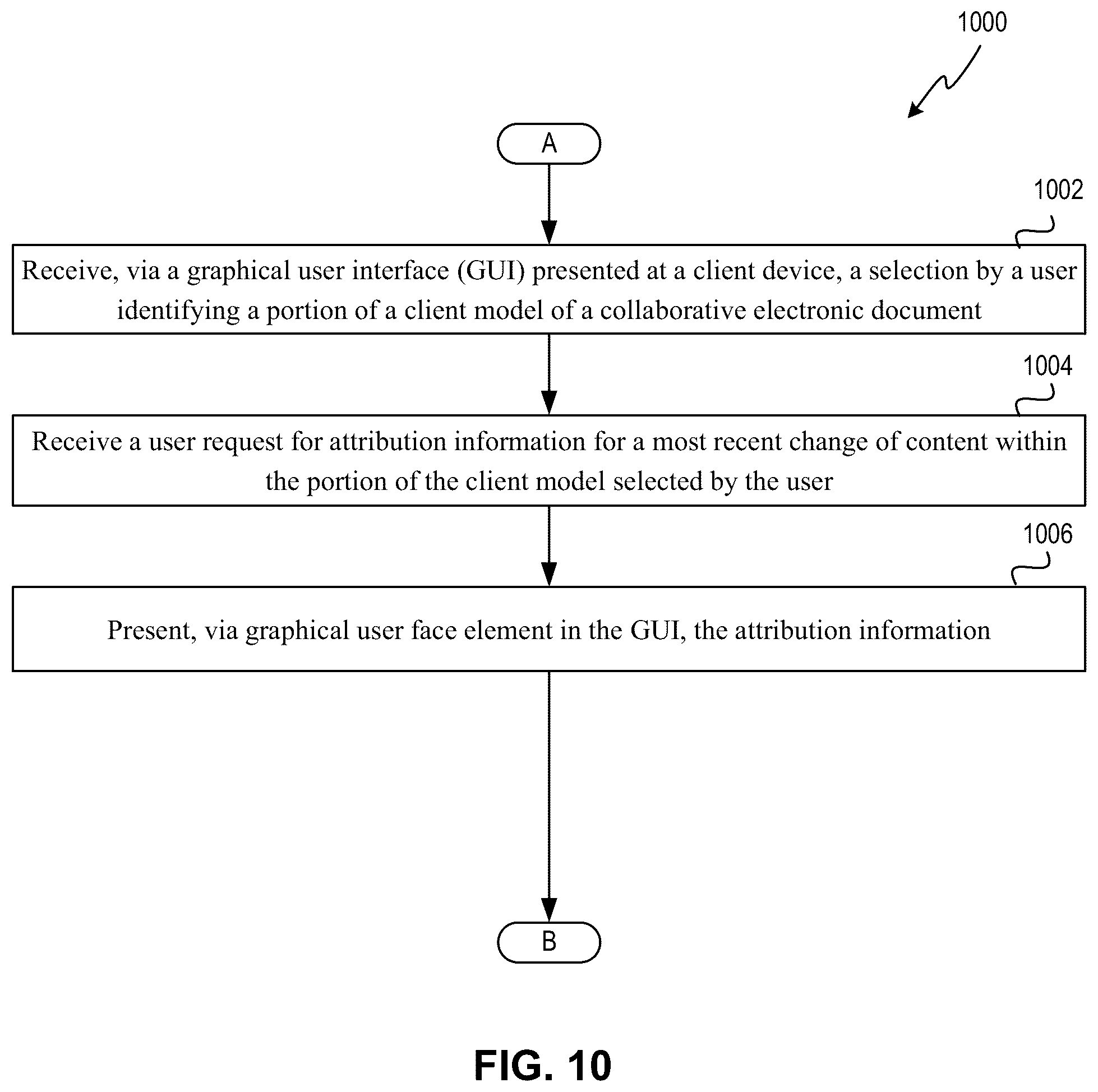 Patent US12361211 Figure 14 – Tracking attribution of content in an online collaborative electronic document