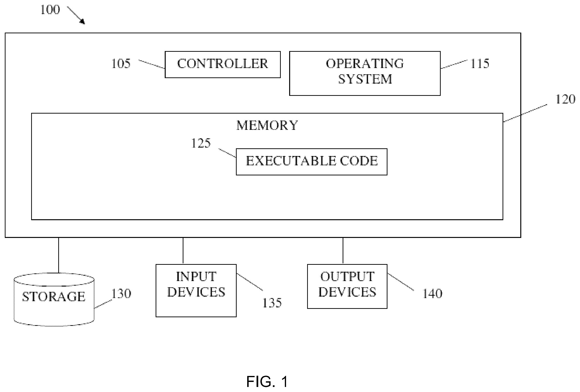Patent US12361212 Figure 1 – System and method for generating and extracting data from machine learning model outputs