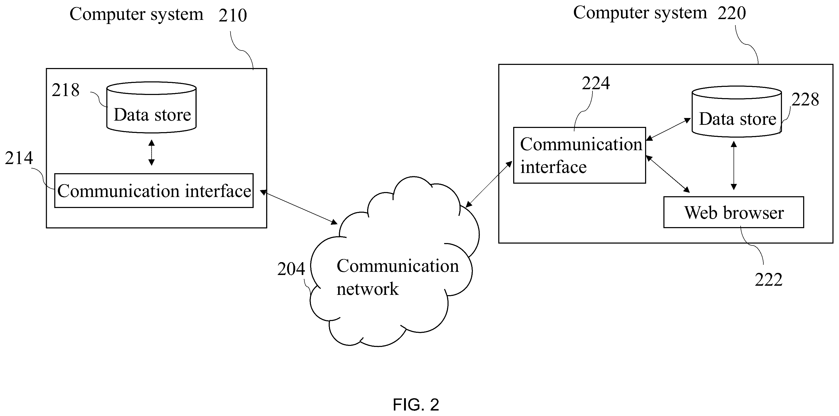 Patent US12361212 Figure 2 – System and method for generating and extracting data from machine learning model outputs