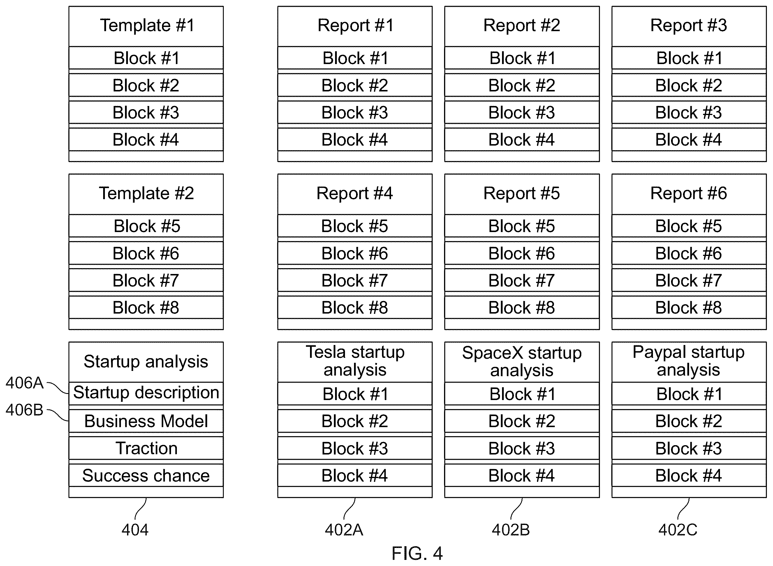 Patent US12361212 Figure 5 – System and method for generating and extracting data from machine learning model outputs