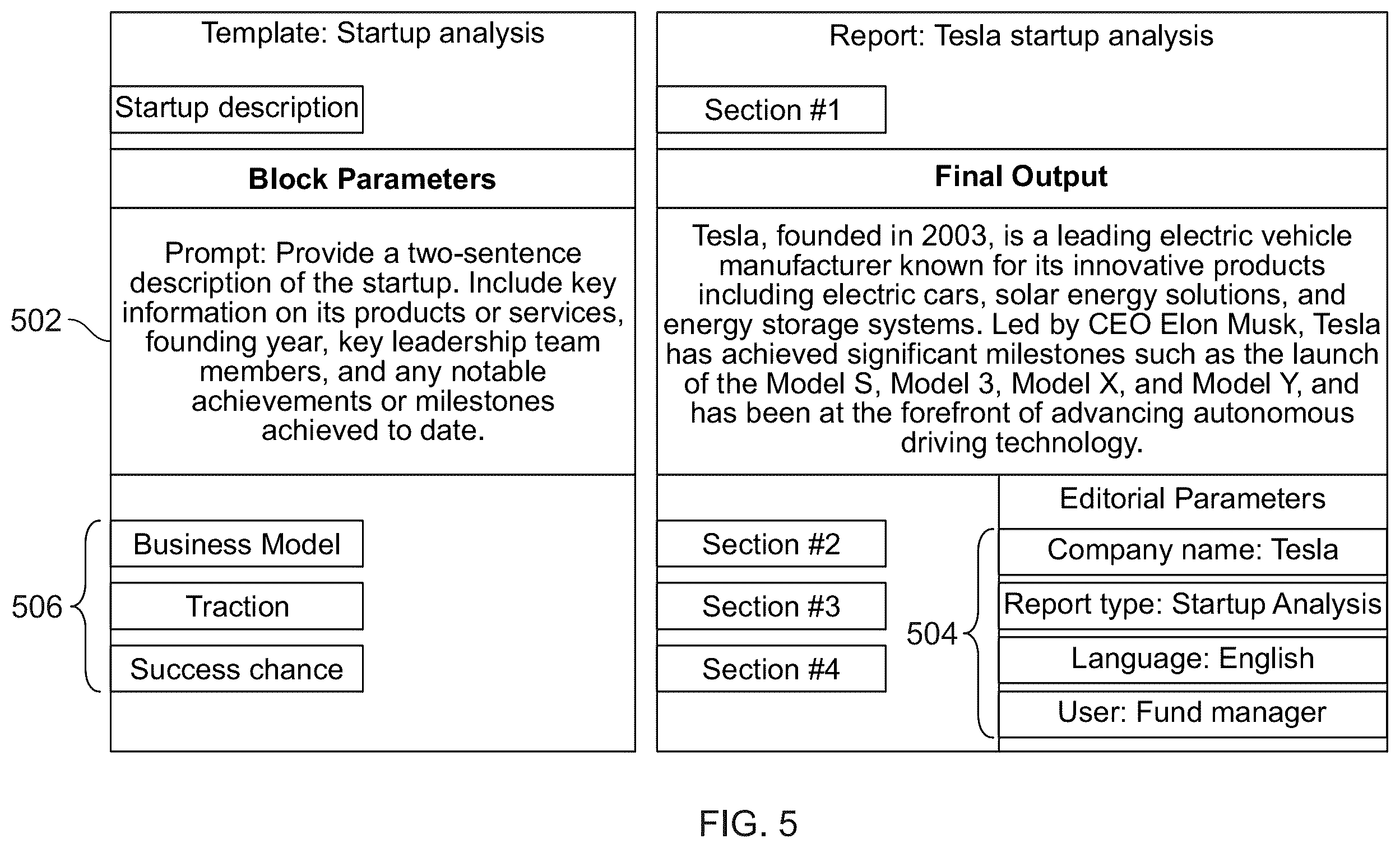 Patent US12361212 Figure 6 – System and method for generating and extracting data from machine learning model outputs