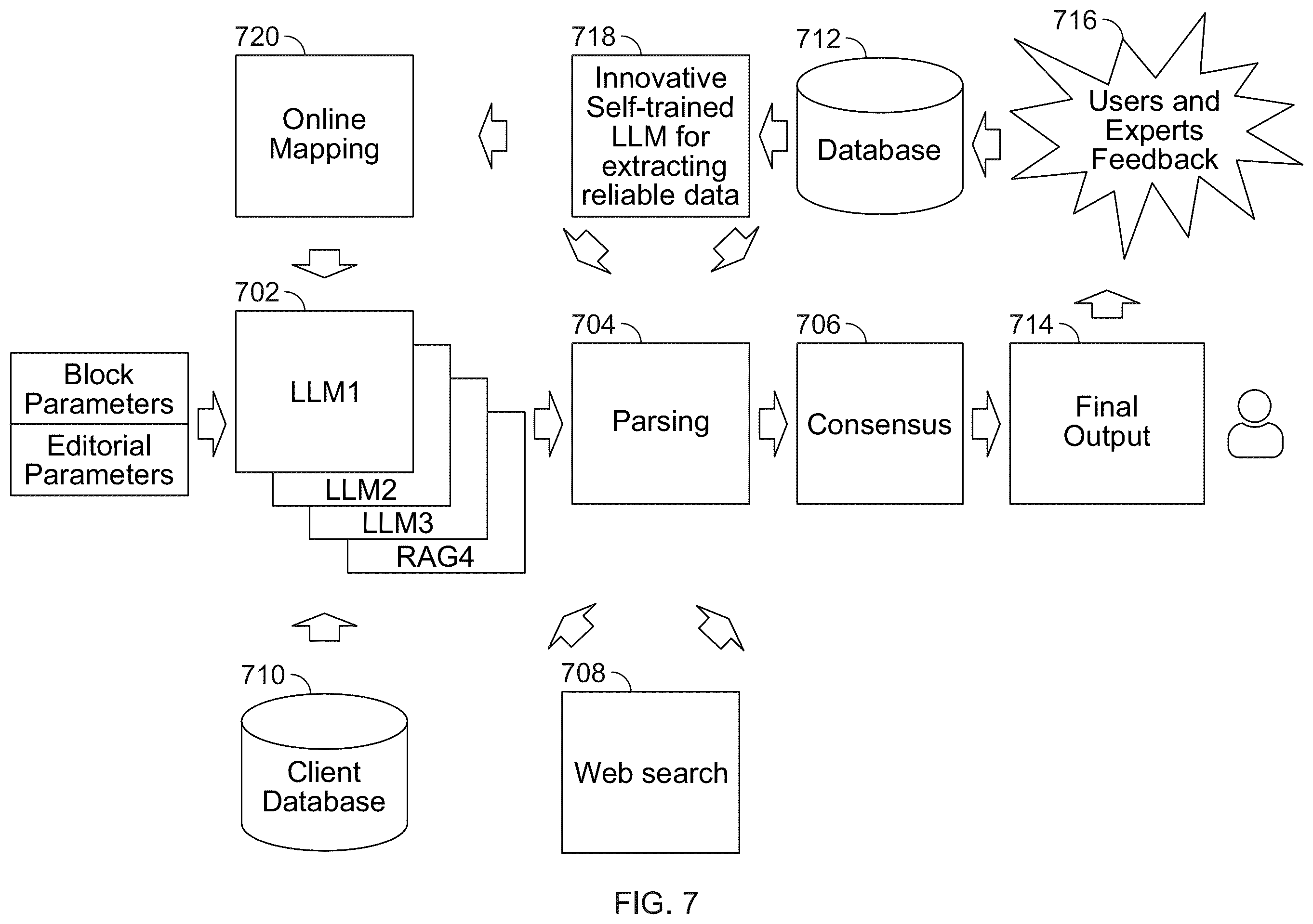 Patent US12361212 Figure 11 – System and method for generating and extracting data from machine learning model outputs