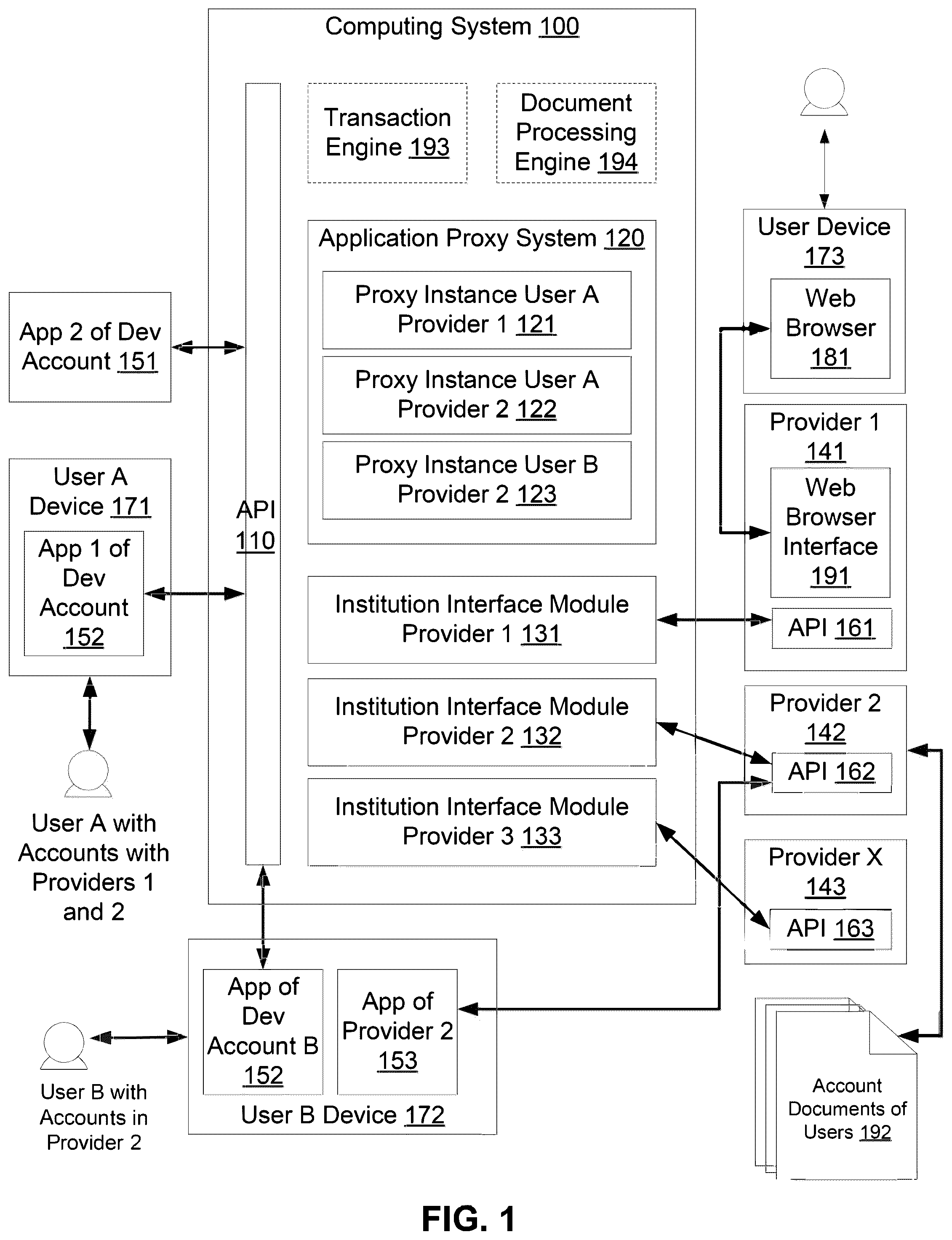Patent US12361213 Figure 1 – Systems and methods for data parsing