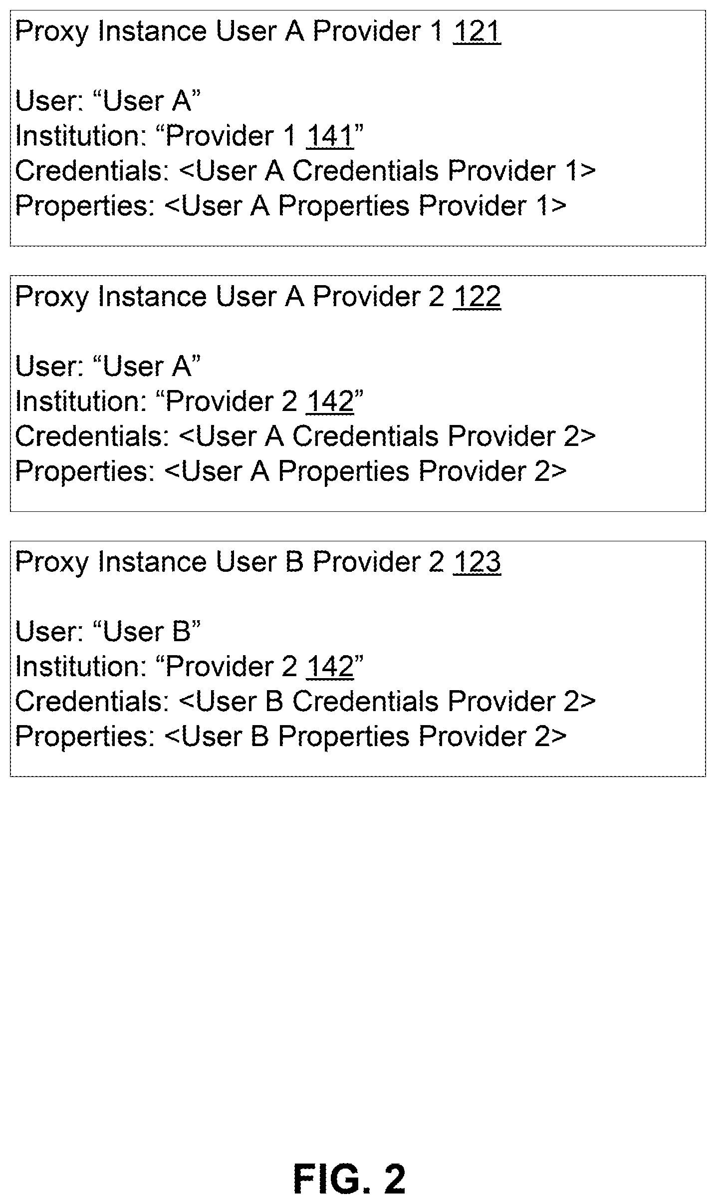 Patent US12361213 Figure 2 – Systems and methods for data parsing