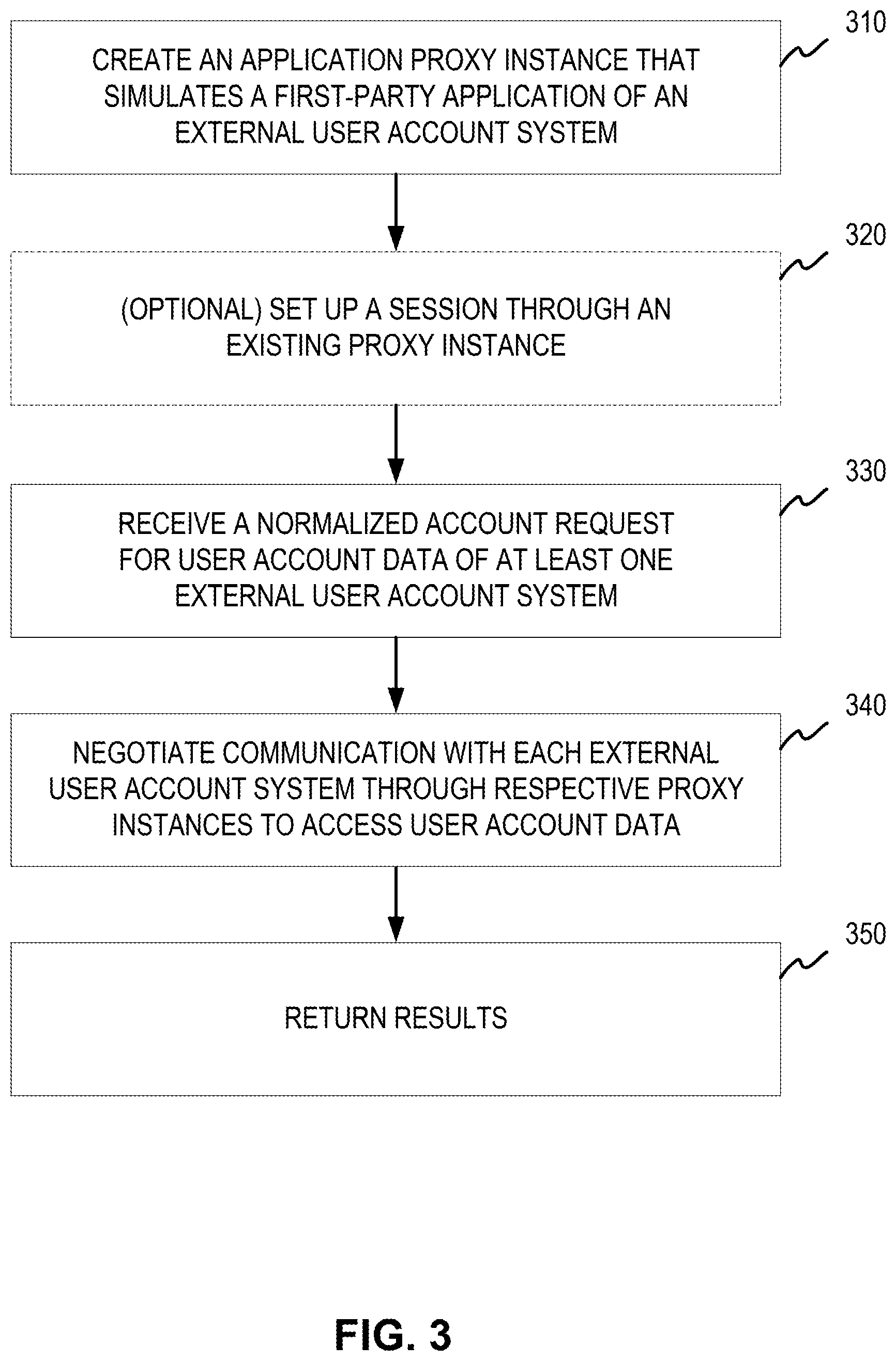 Patent US12361213 Figure 3 – Systems and methods for data parsing