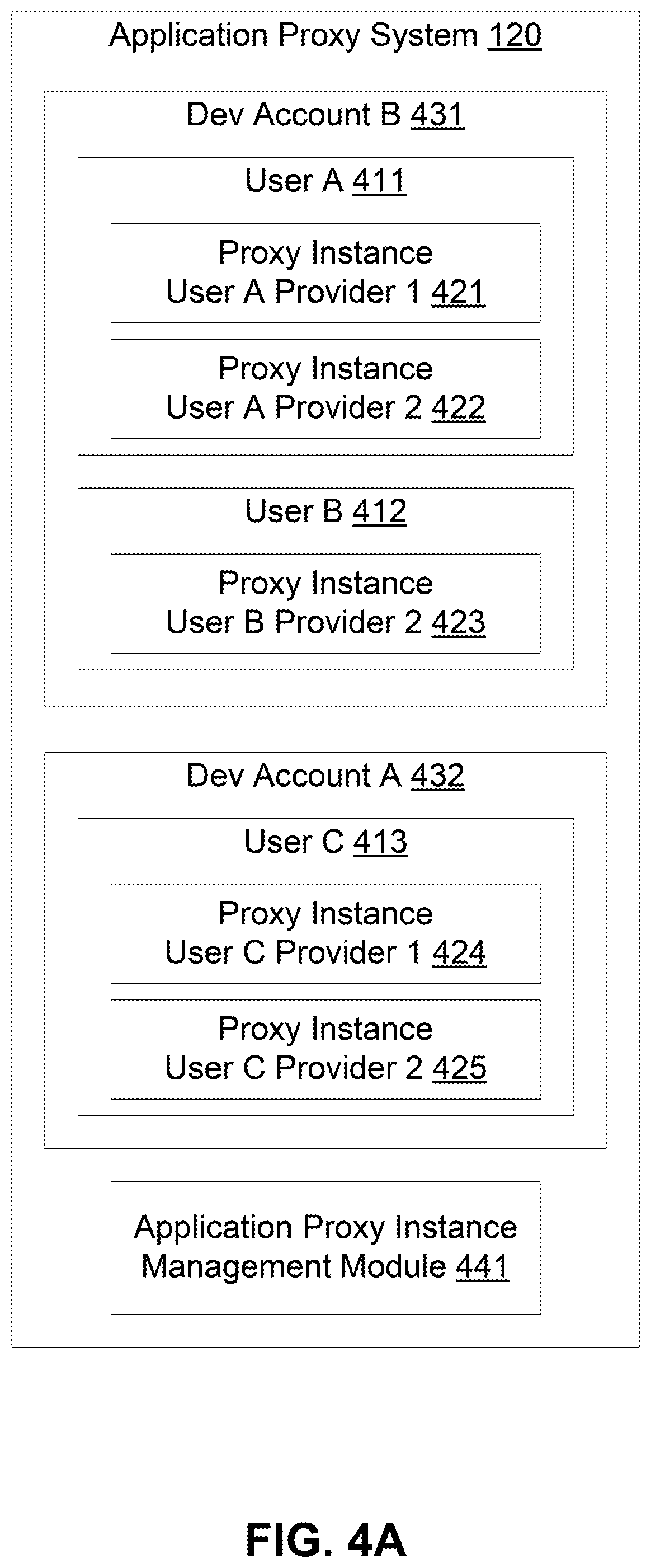 Patent US12361213 Figure 4 – Systems and methods for data parsing