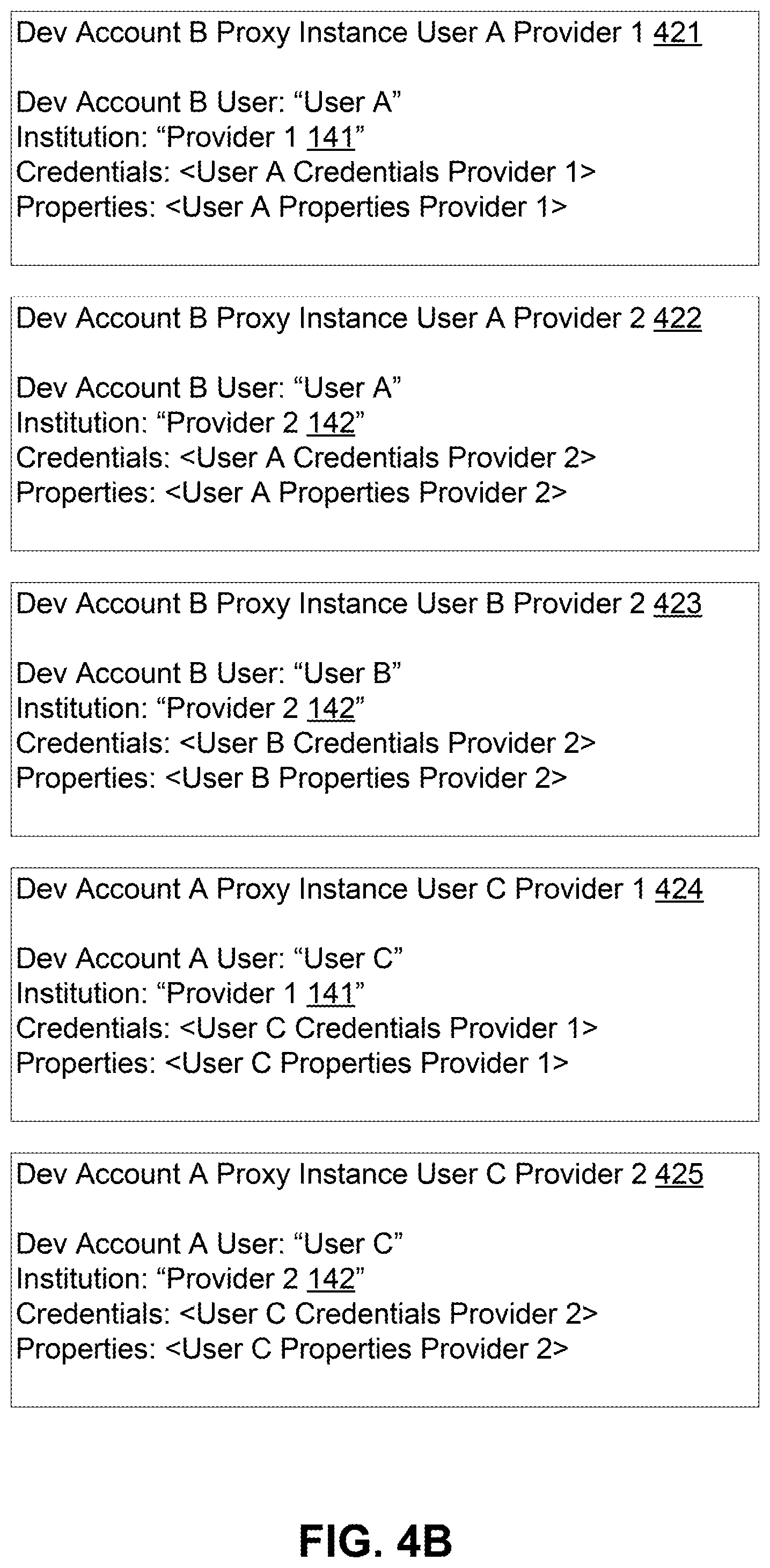 Patent US12361213 Figure 5 – Systems and methods for data parsing