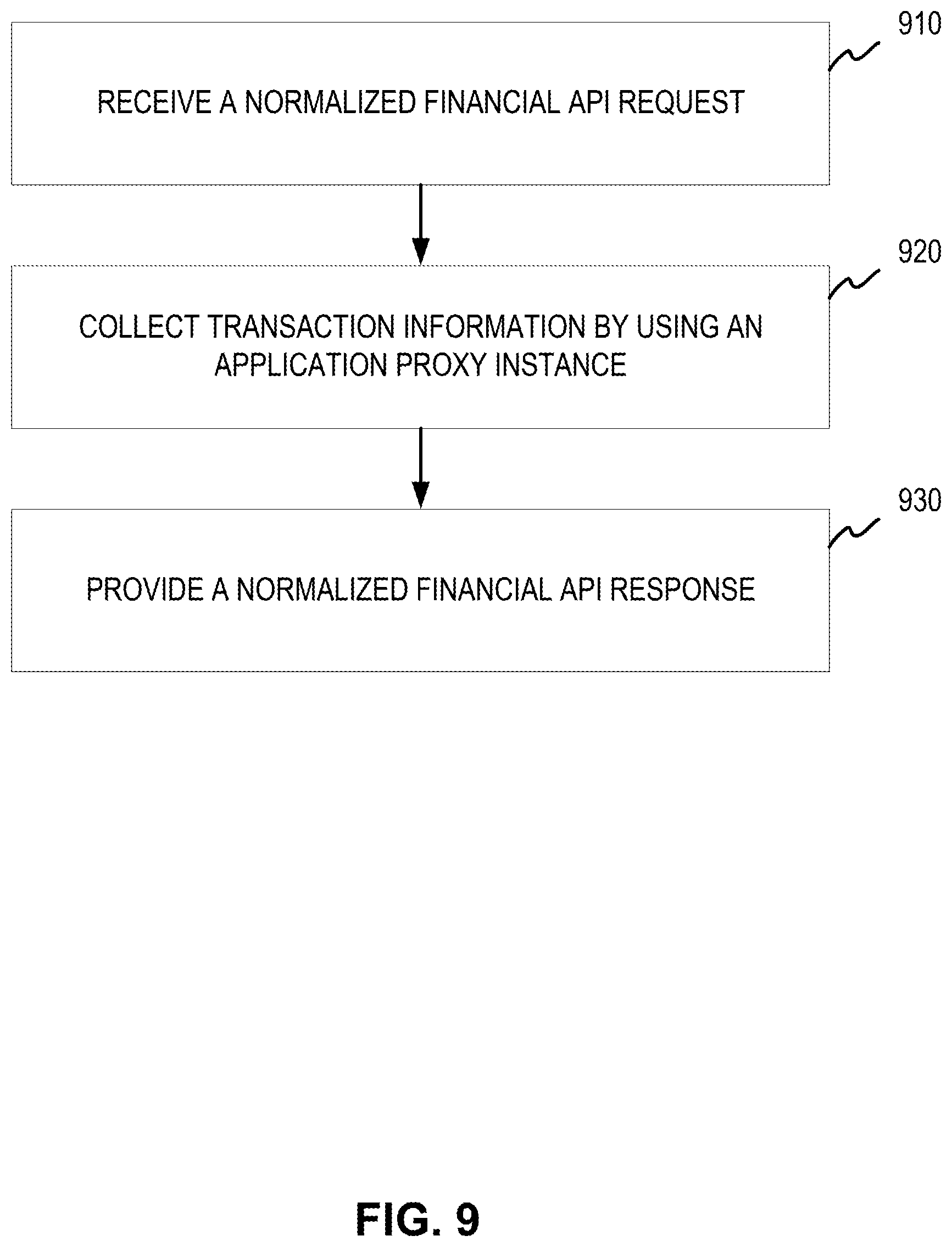 Patent US12361213 Figure 10 – Systems and methods for data parsing