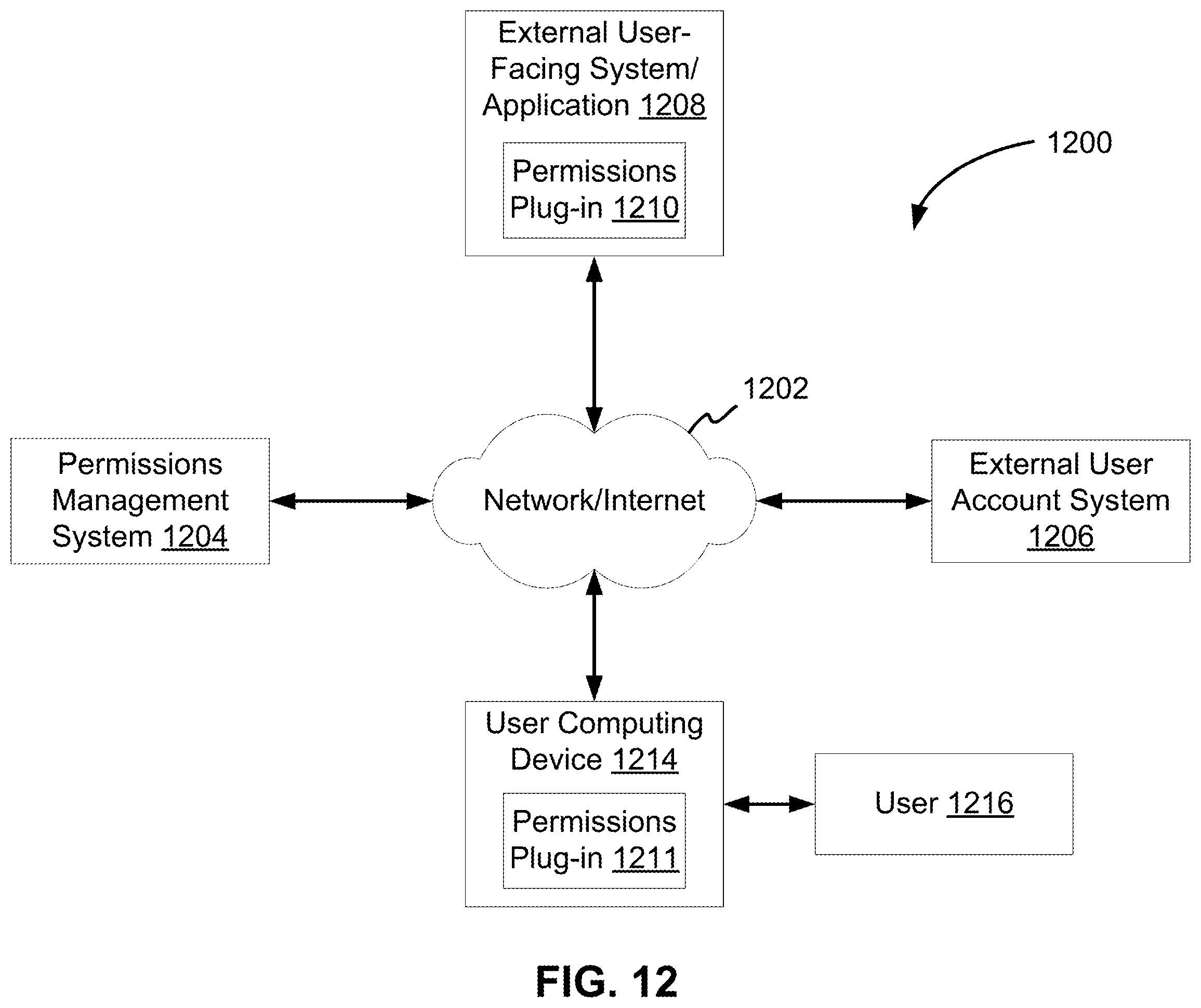 Patent US12361213 Figure 13 – Systems and methods for data parsing