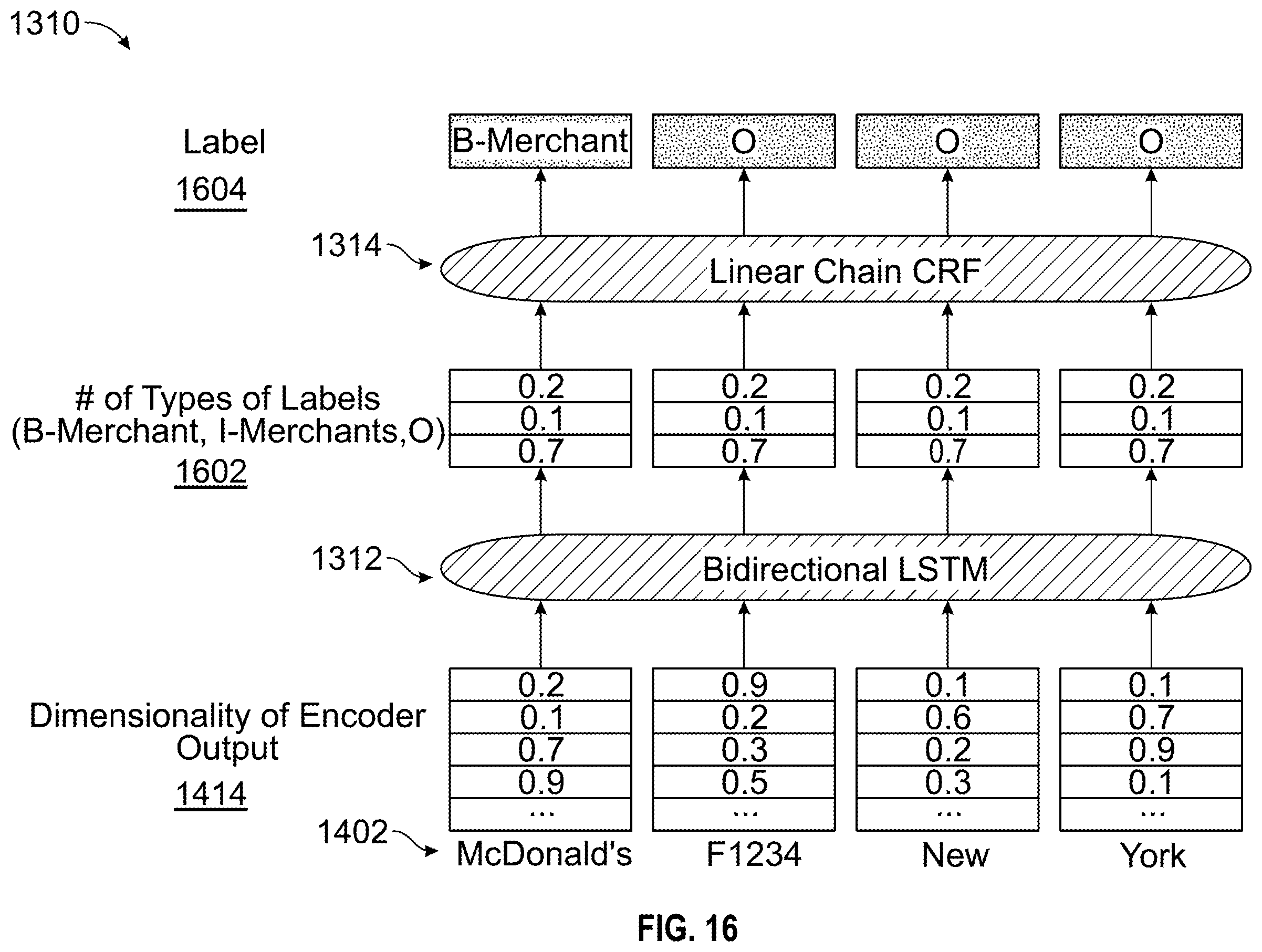 Patent US12361213 Figure 18 – Systems and methods for data parsing