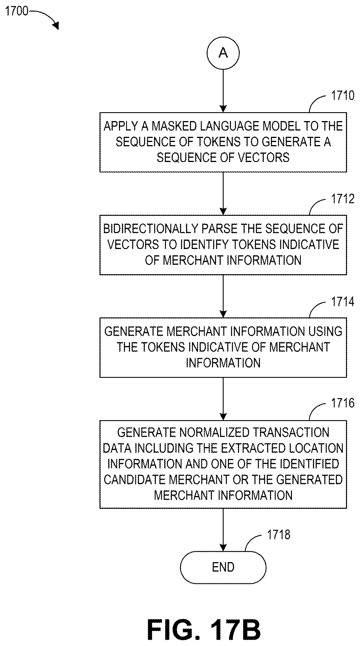 Patent US12361213 Figure 20 – Systems and methods for data parsing