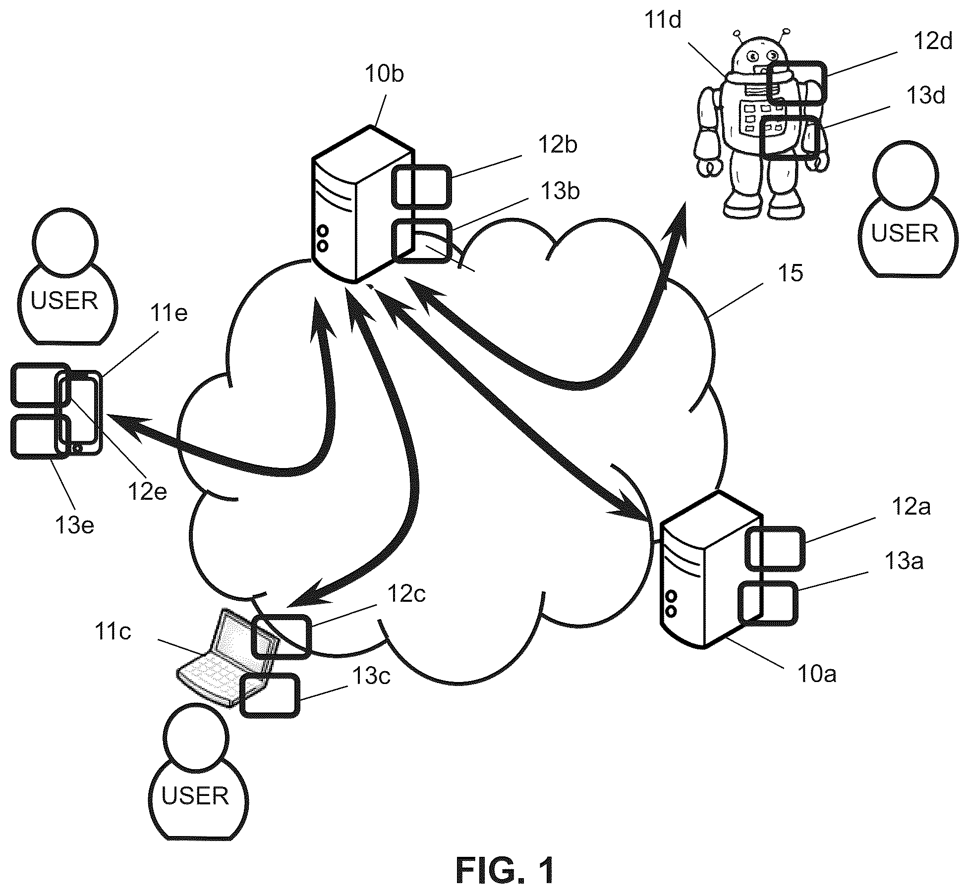 Patent US12361214 — Computer-implemented method for distributional detection of machine-generated text — Figure 1