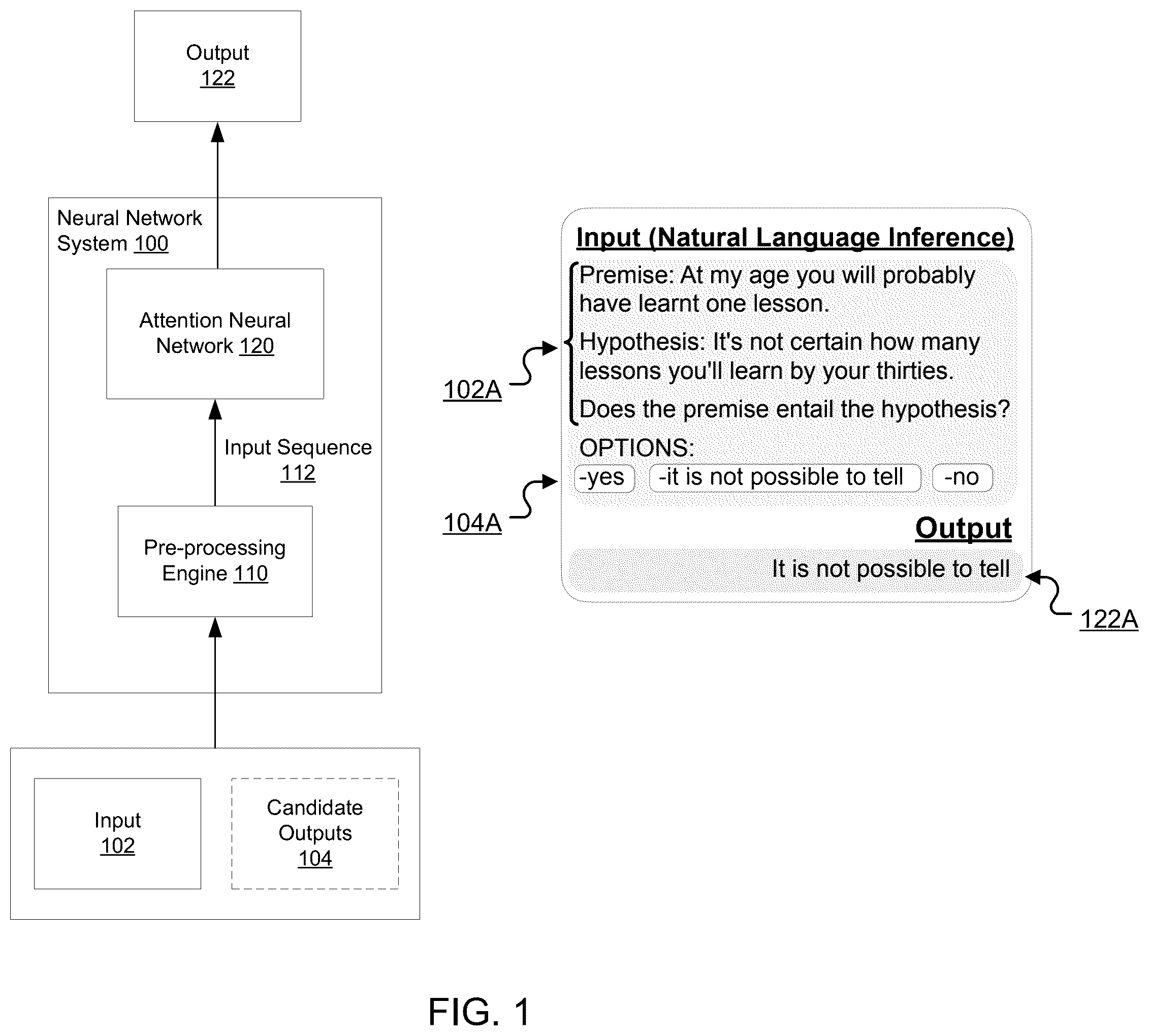 Patent US12361215 Figure 1 – Performing machine learning tasks using instruction-tuned neural networks