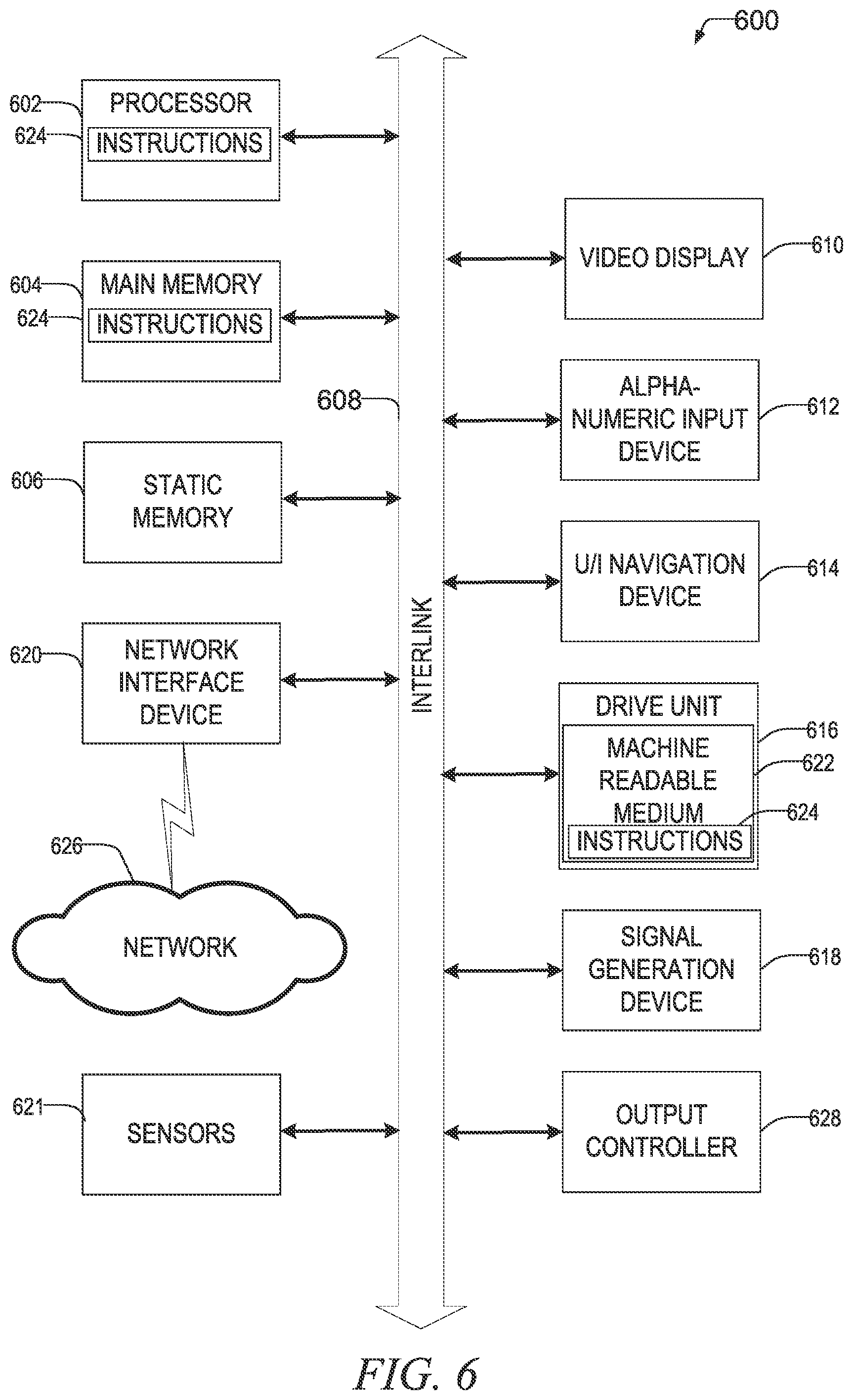 Patent US12361216 Figure 6 – Adversarial input generation for natural language processing machine learning models