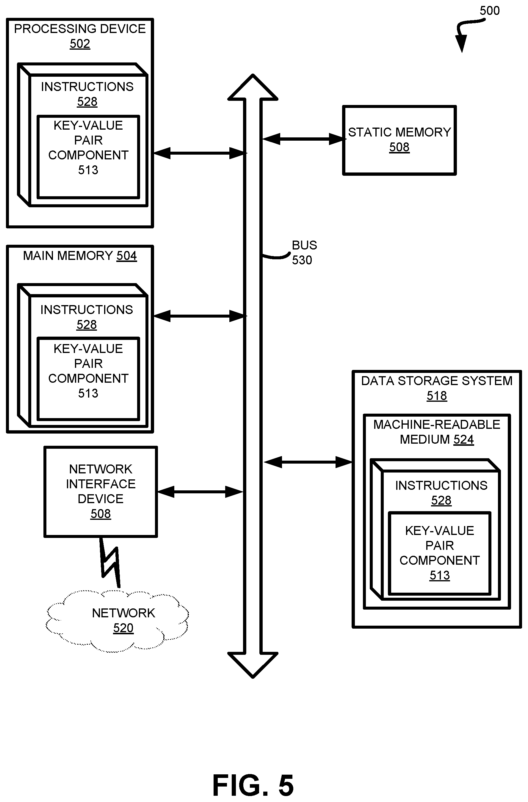 Patent US12361217 Figure 5 – System and method to extract customized information in natural language text