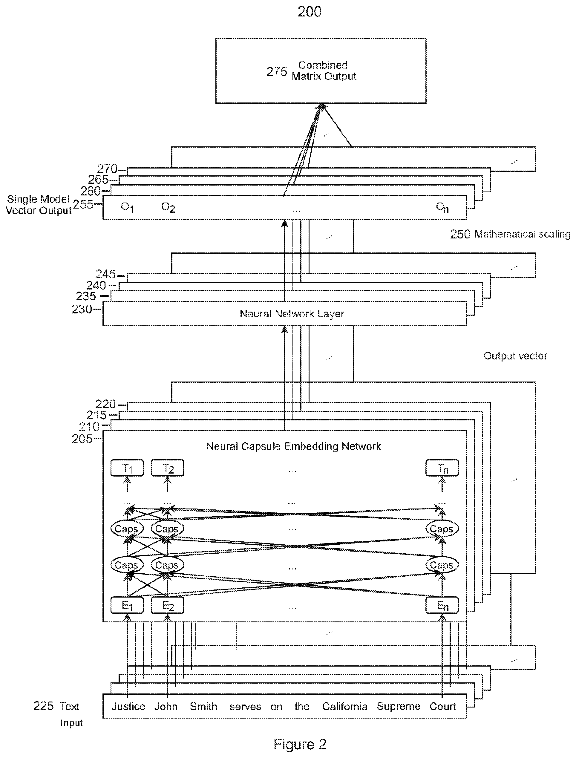 Patent US12361218 Figure 2 – Nested named entity recognition