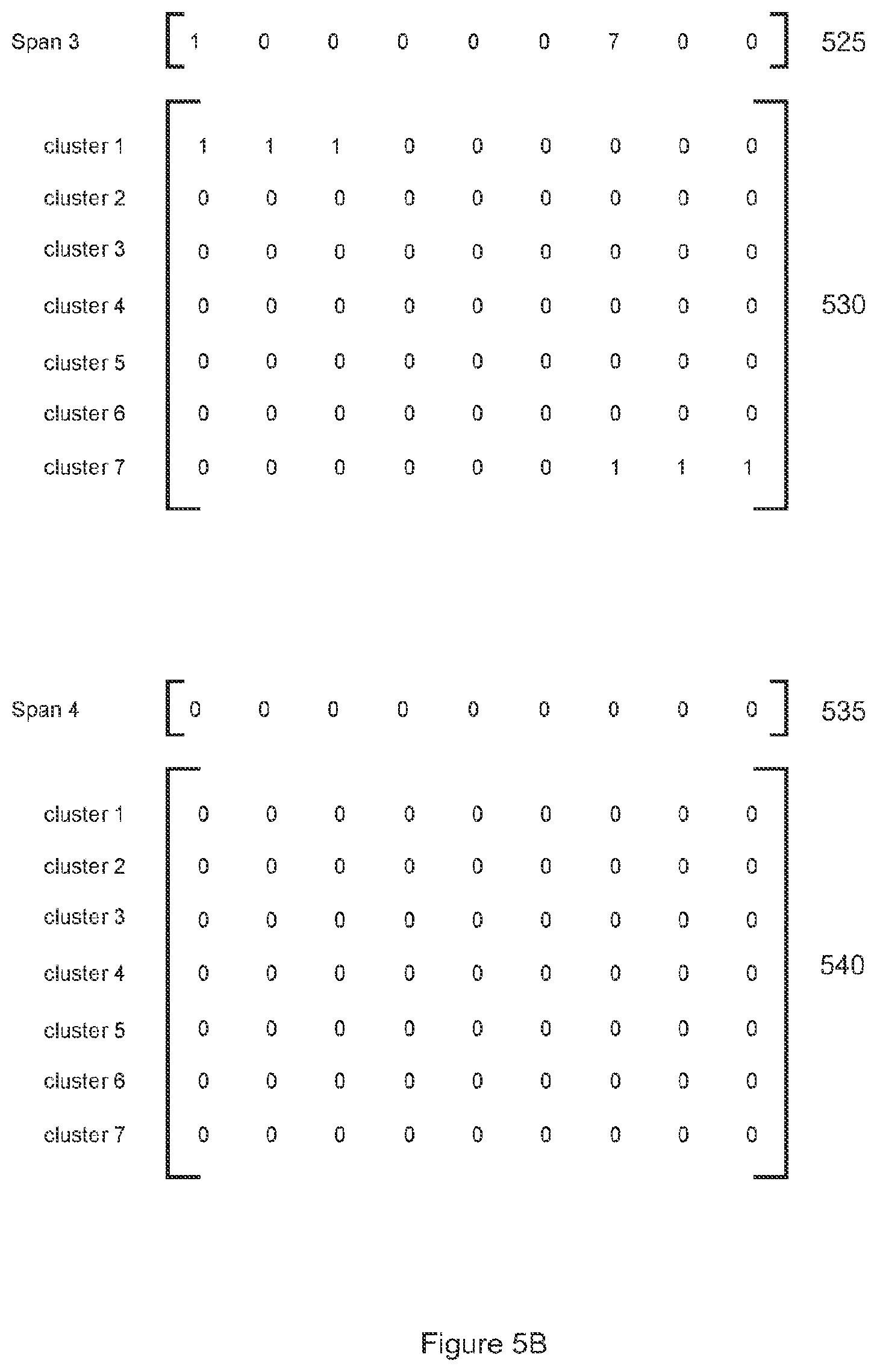 Patent US12361218 Figure 6 – Nested named entity recognition
