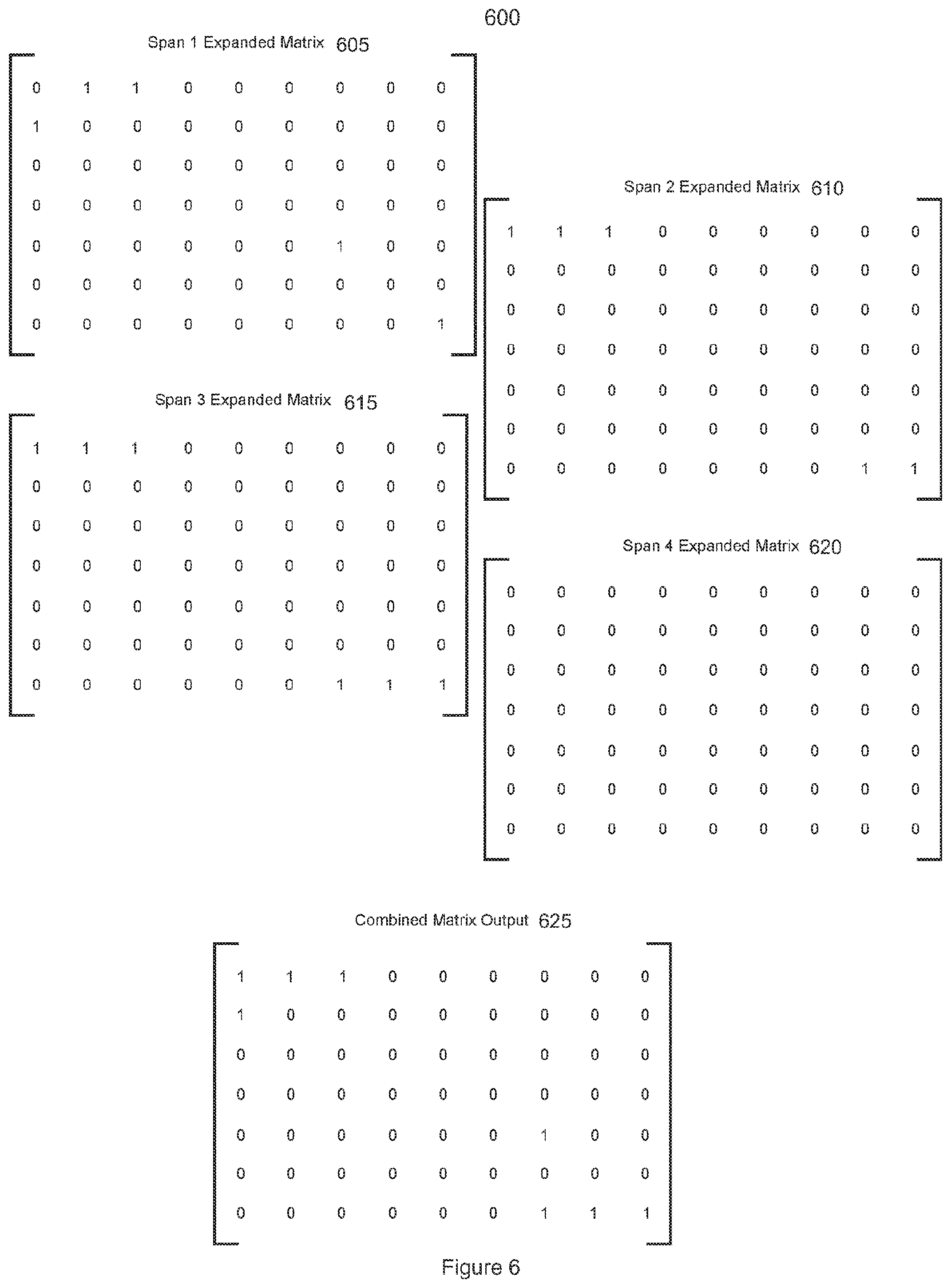 Patent US12361218 Figure 7 – Nested named entity recognition