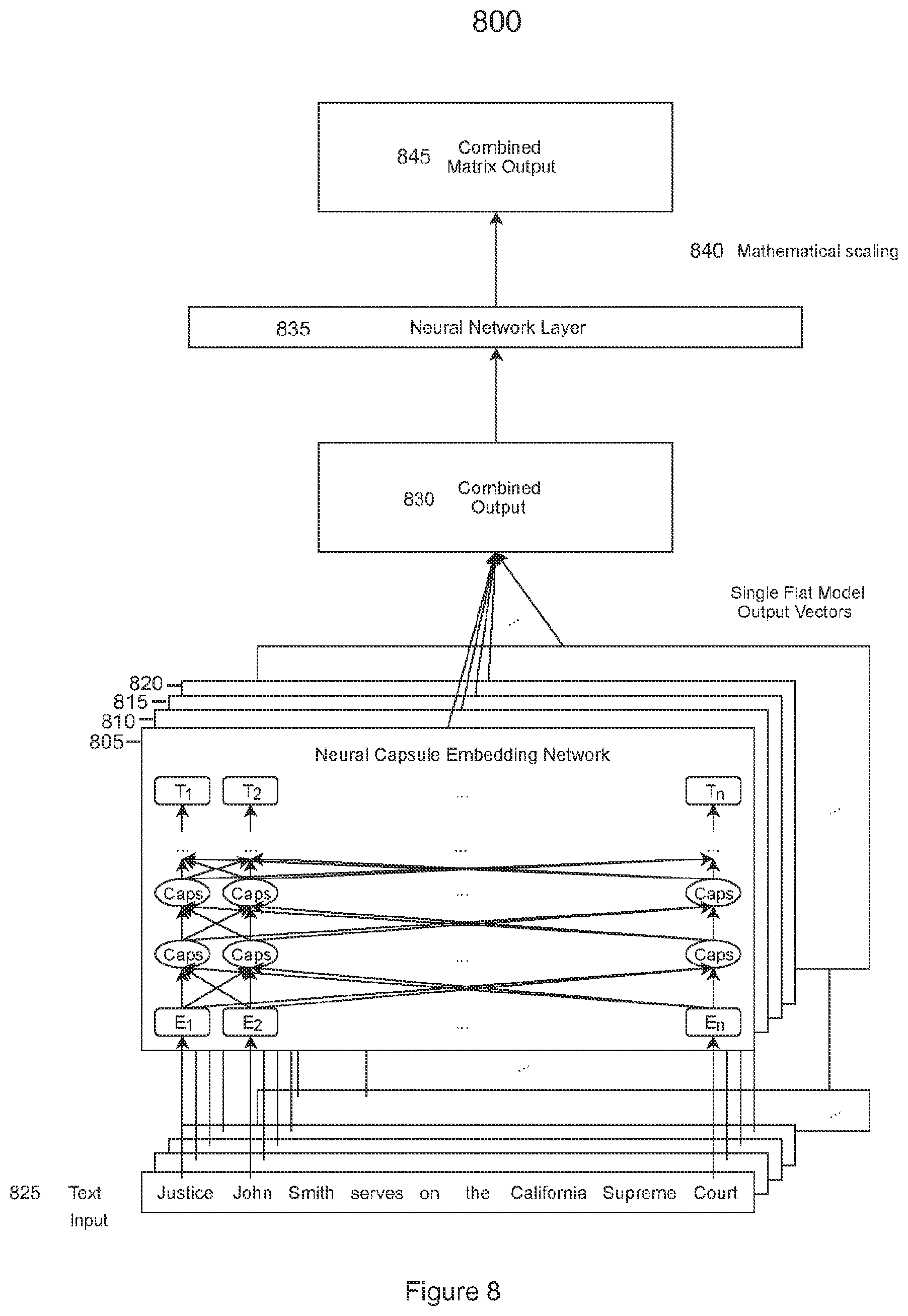 Patent US12361218 Figure 9 – Nested named entity recognition