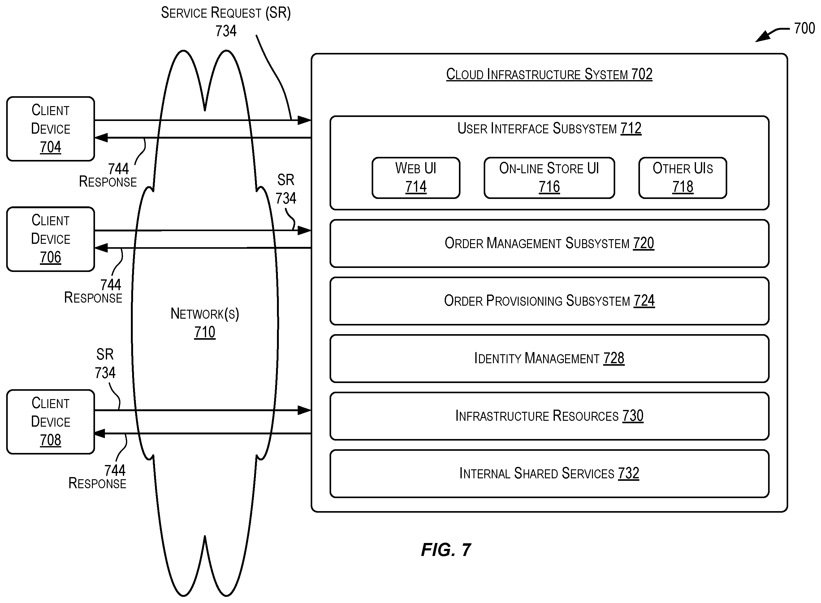Patent US12361219 Figure 8 – Context tag integration with named entity recognition models